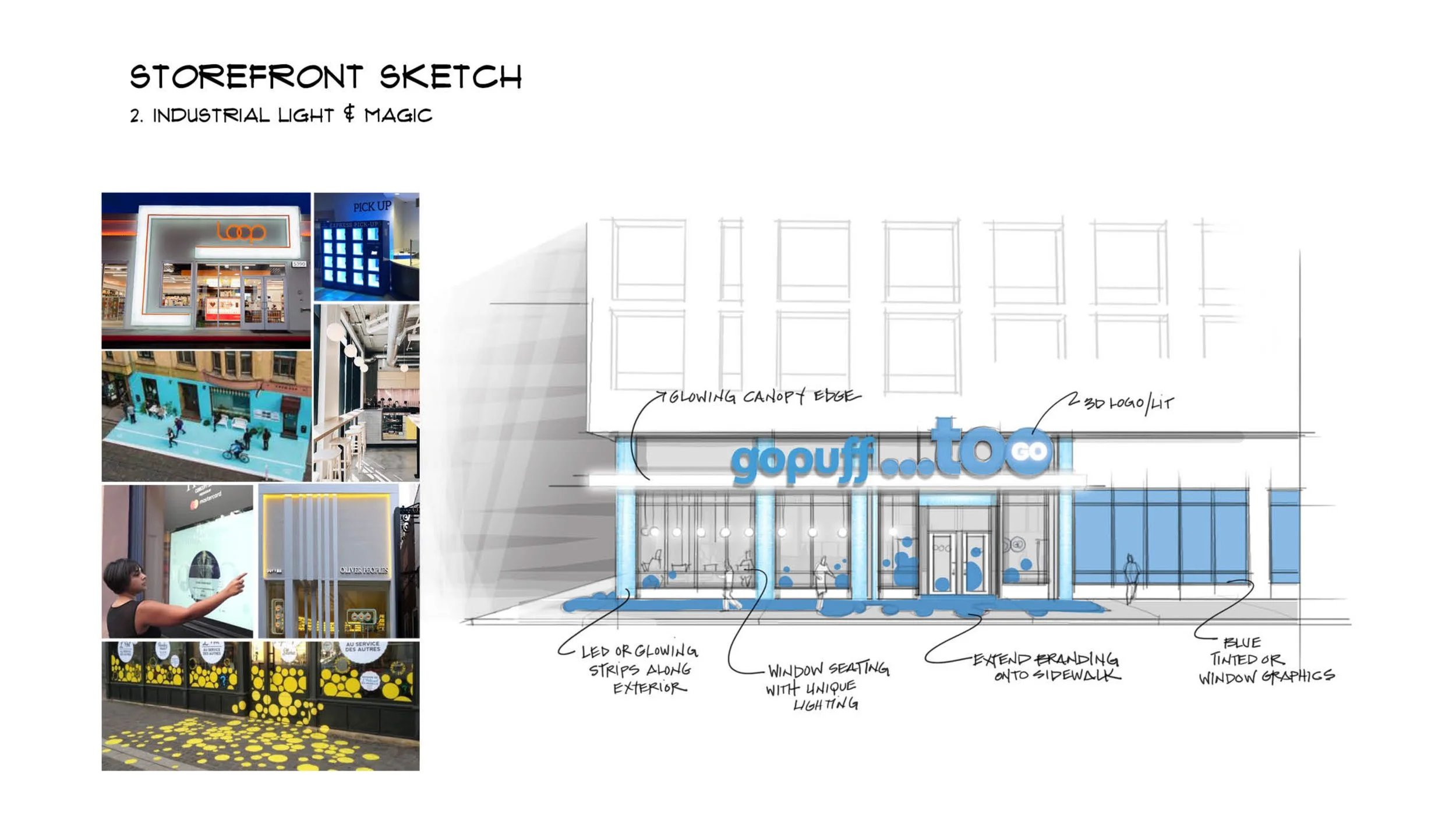 22.02.09 - Gopuff Store Activation_Page_21.jpg