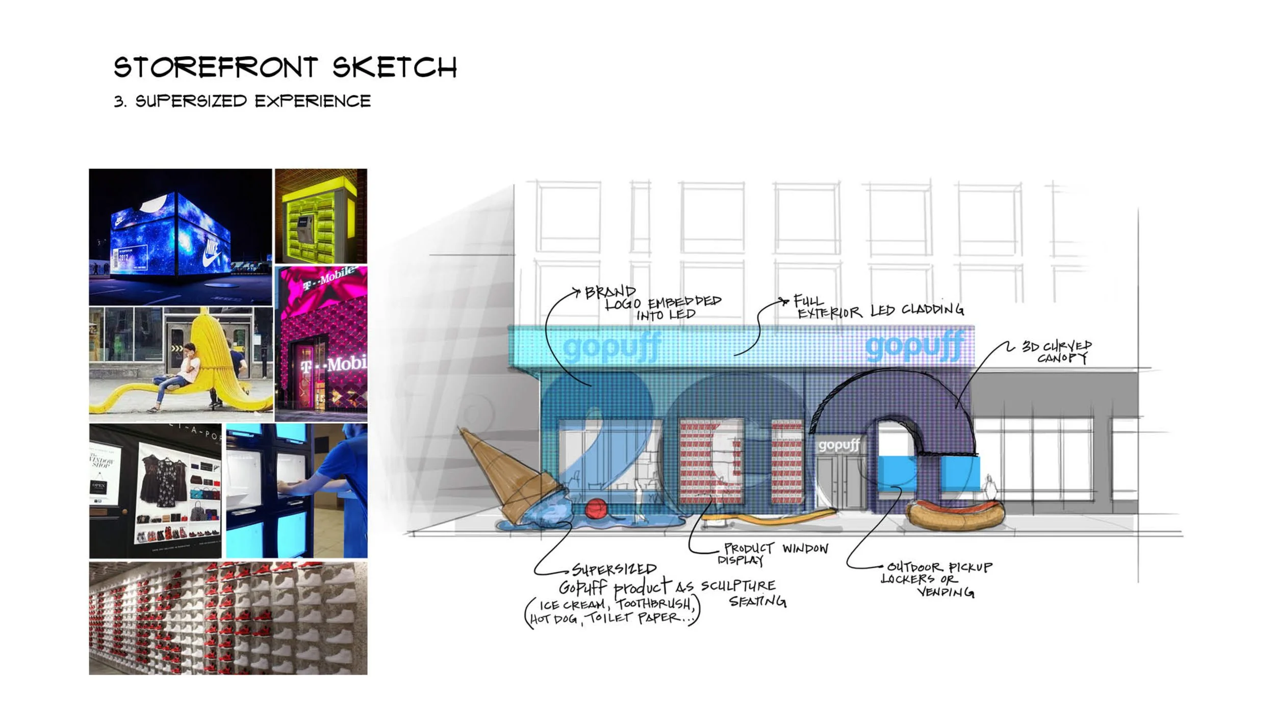 22.02.09 - Gopuff Store Activation_Page_28.jpg