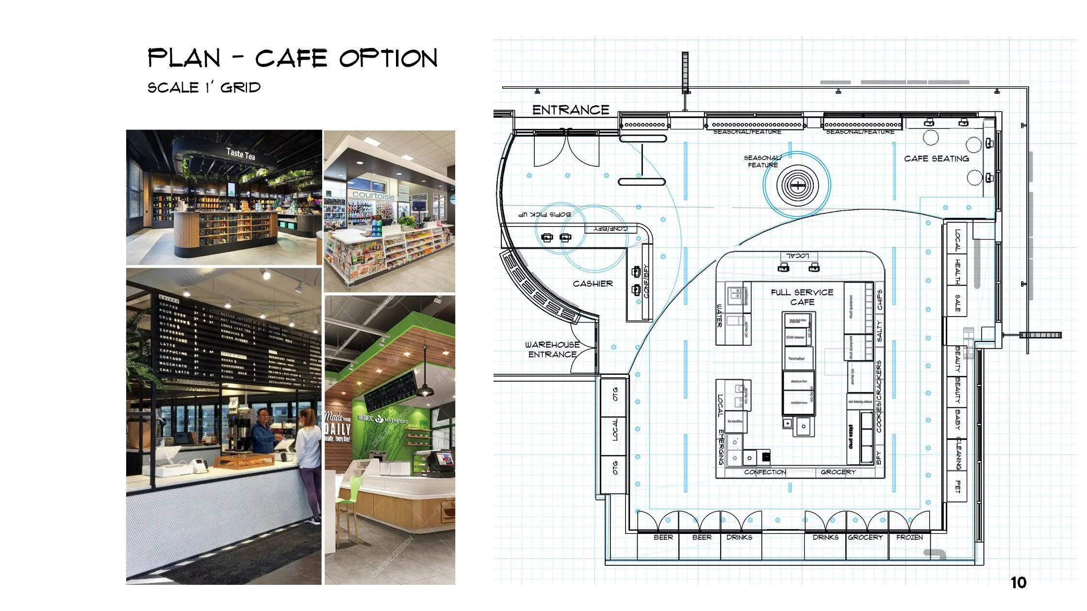 22.03.16 Gopuff Phase 5 Concept Application_Page_10.jpg