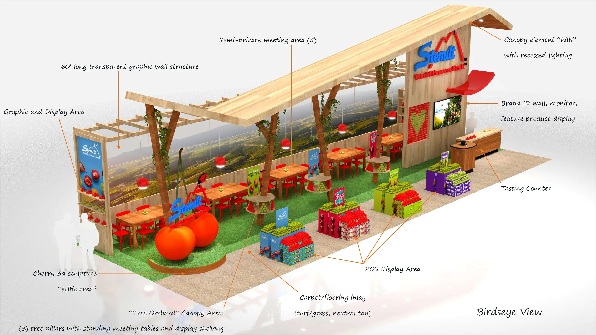 Stemilt- Victoria Design Concept_021524_Page_05.jpg