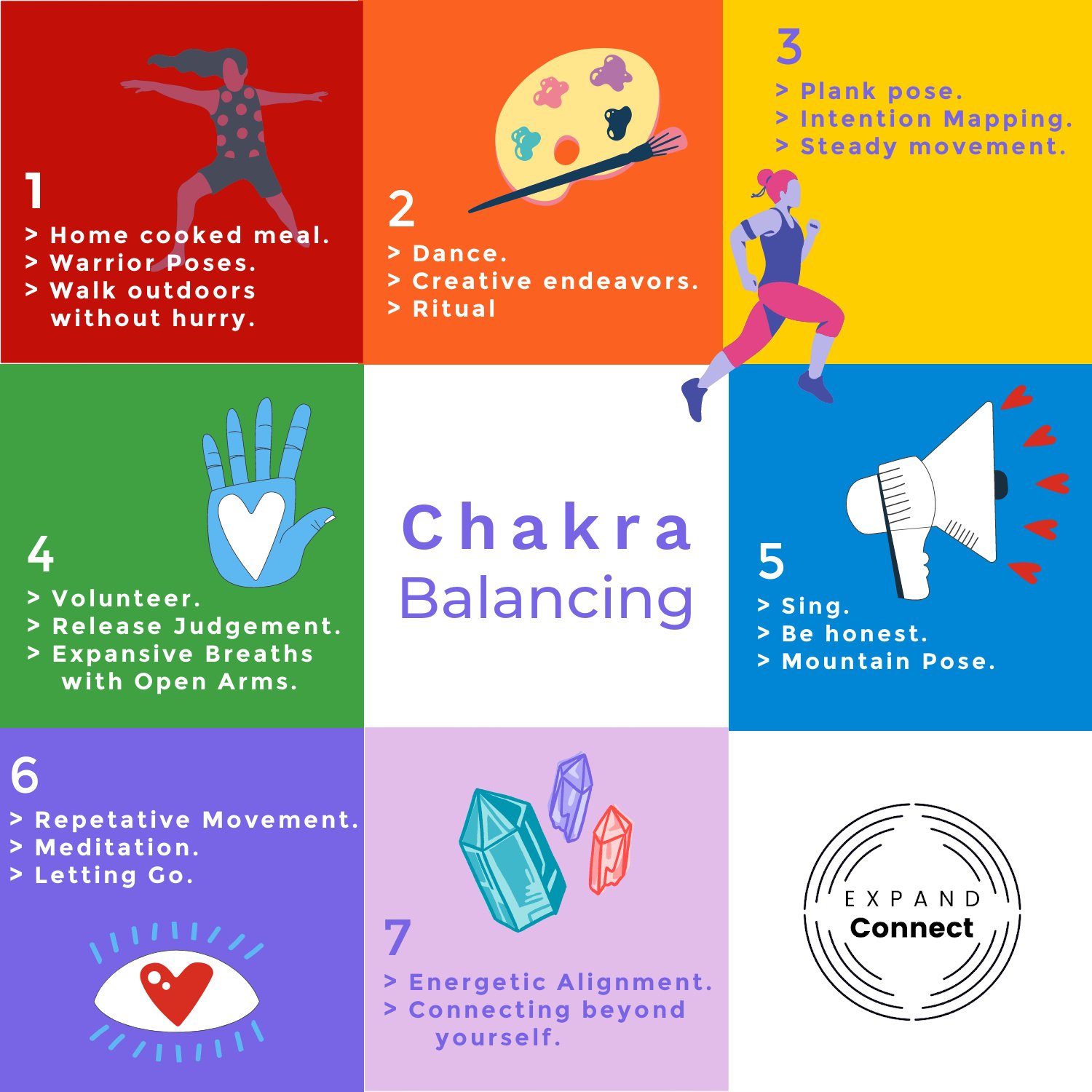 Chakra Balance Imagepdf Chakra Resources — EXPAND Connect