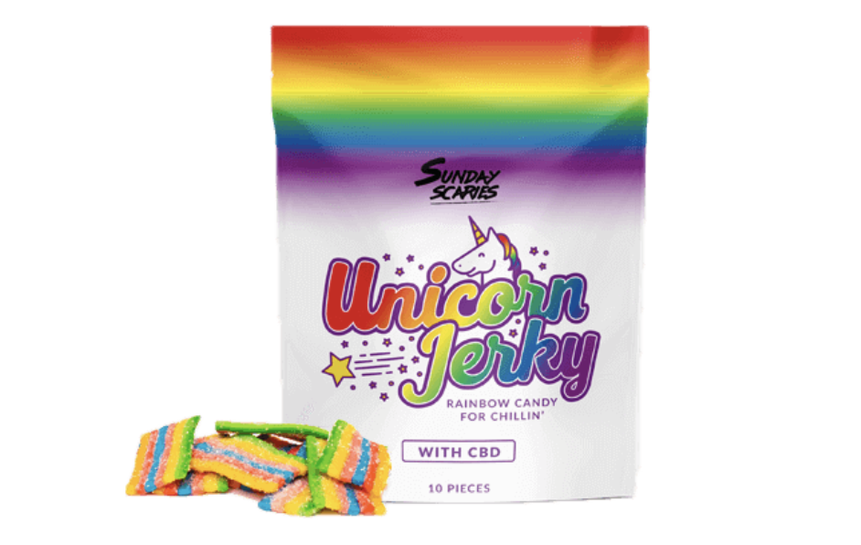 Screen Shot 2021-08-03 at 12.07.22 PM.png