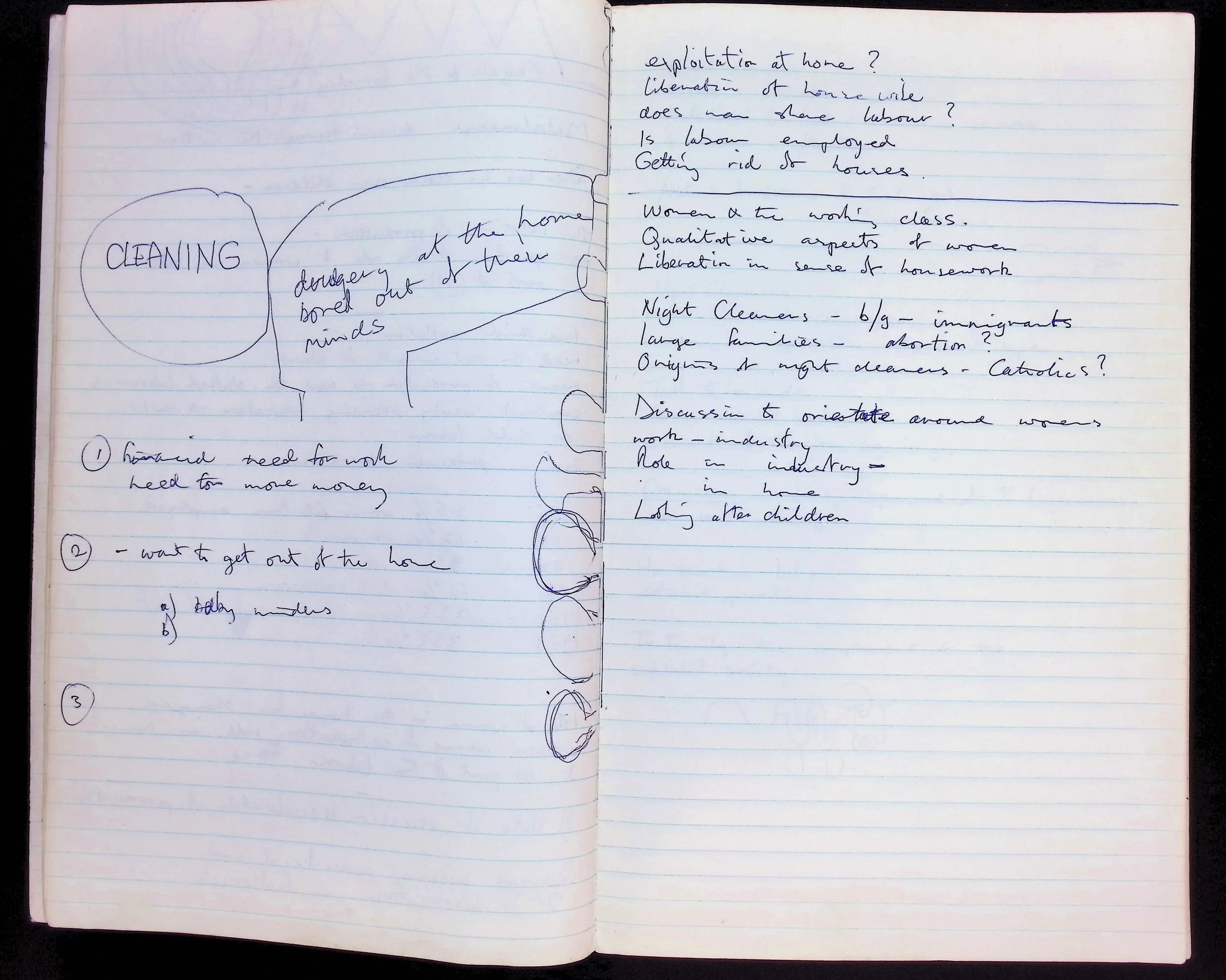 Scan from James Scott's original "Nightcleaners" diary 1970-1973