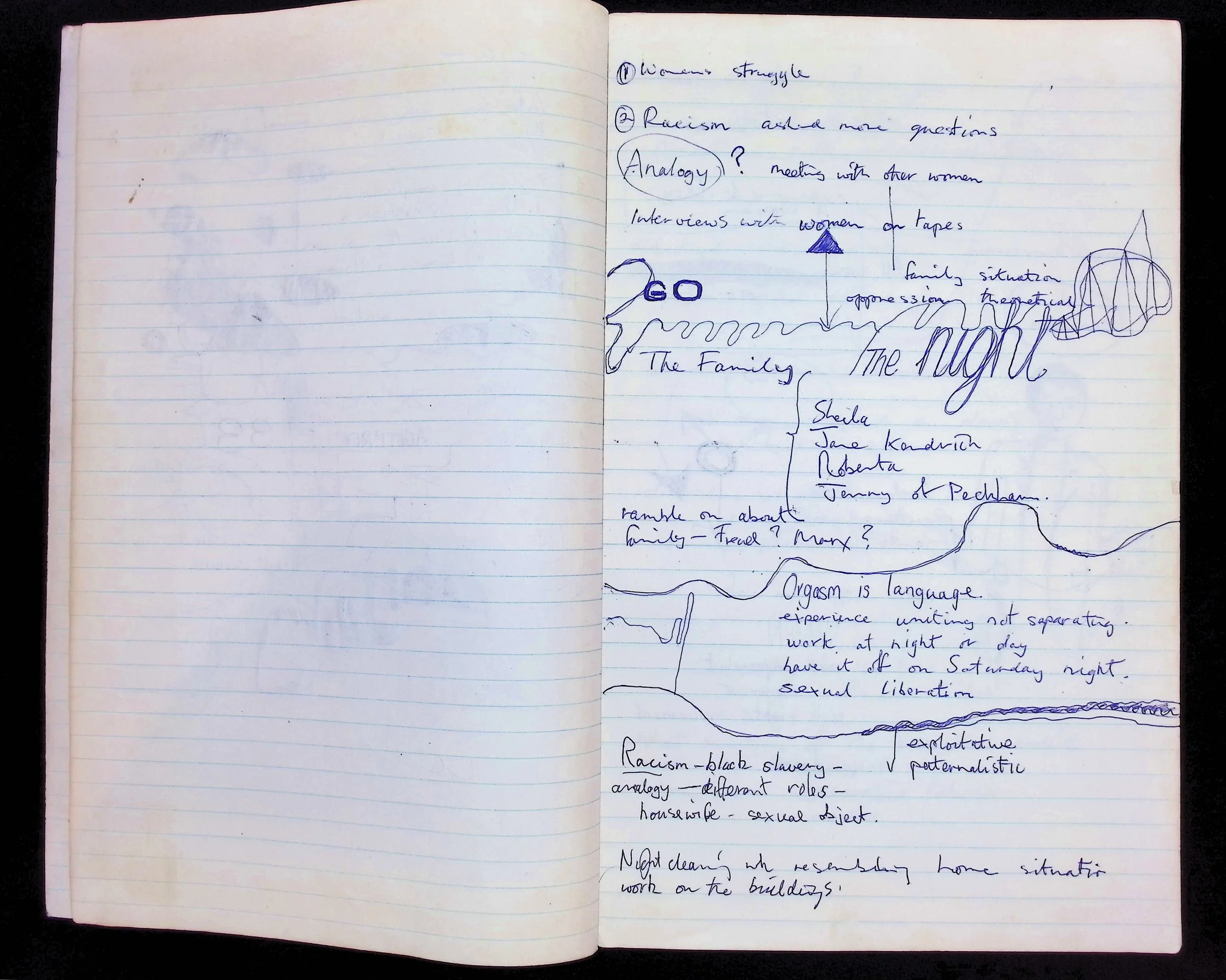 Scan from James Scott's original "Nightcleaners" diary 1970-1973