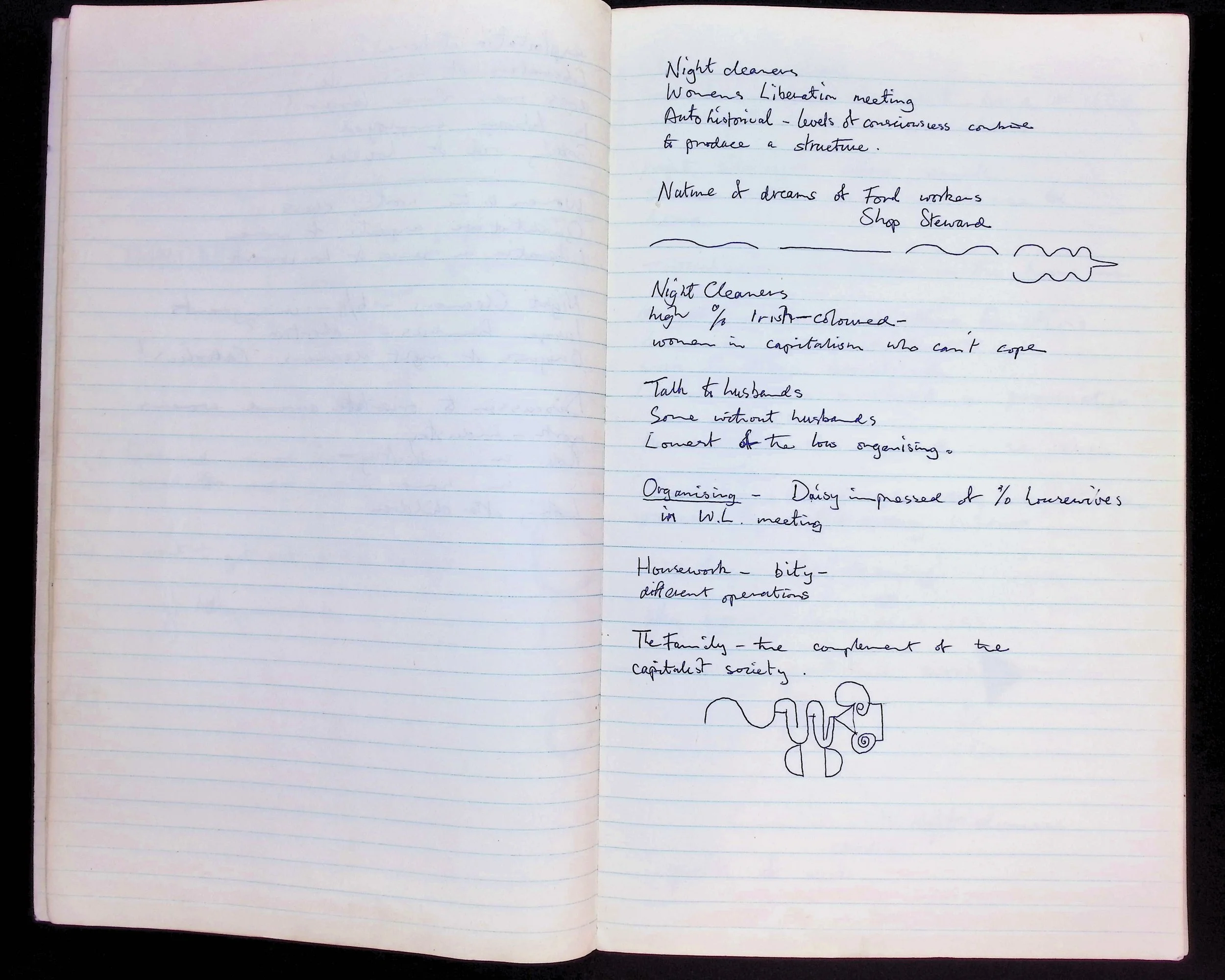 Scan from James Scott's original "Nightcleaners" diary 1970-1973
