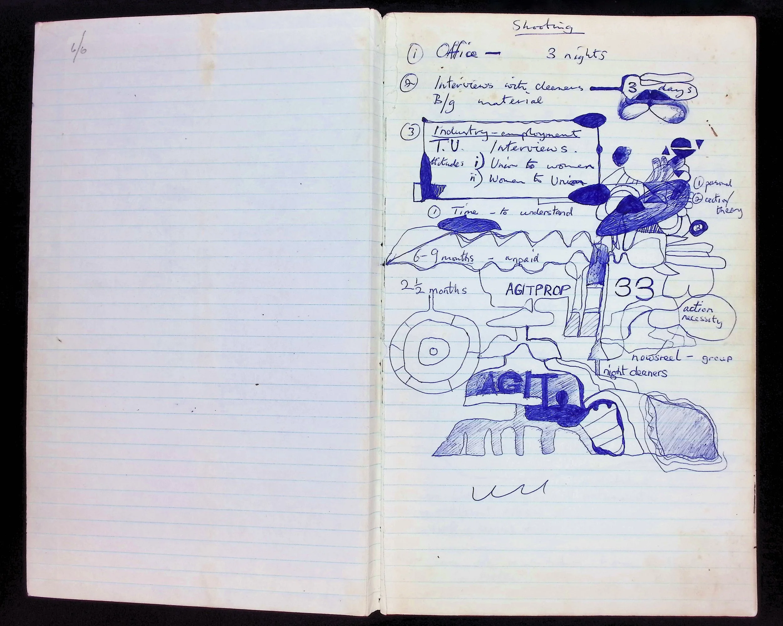 Scan from James Scott's original "Nightcleaners" diary 1970-1973