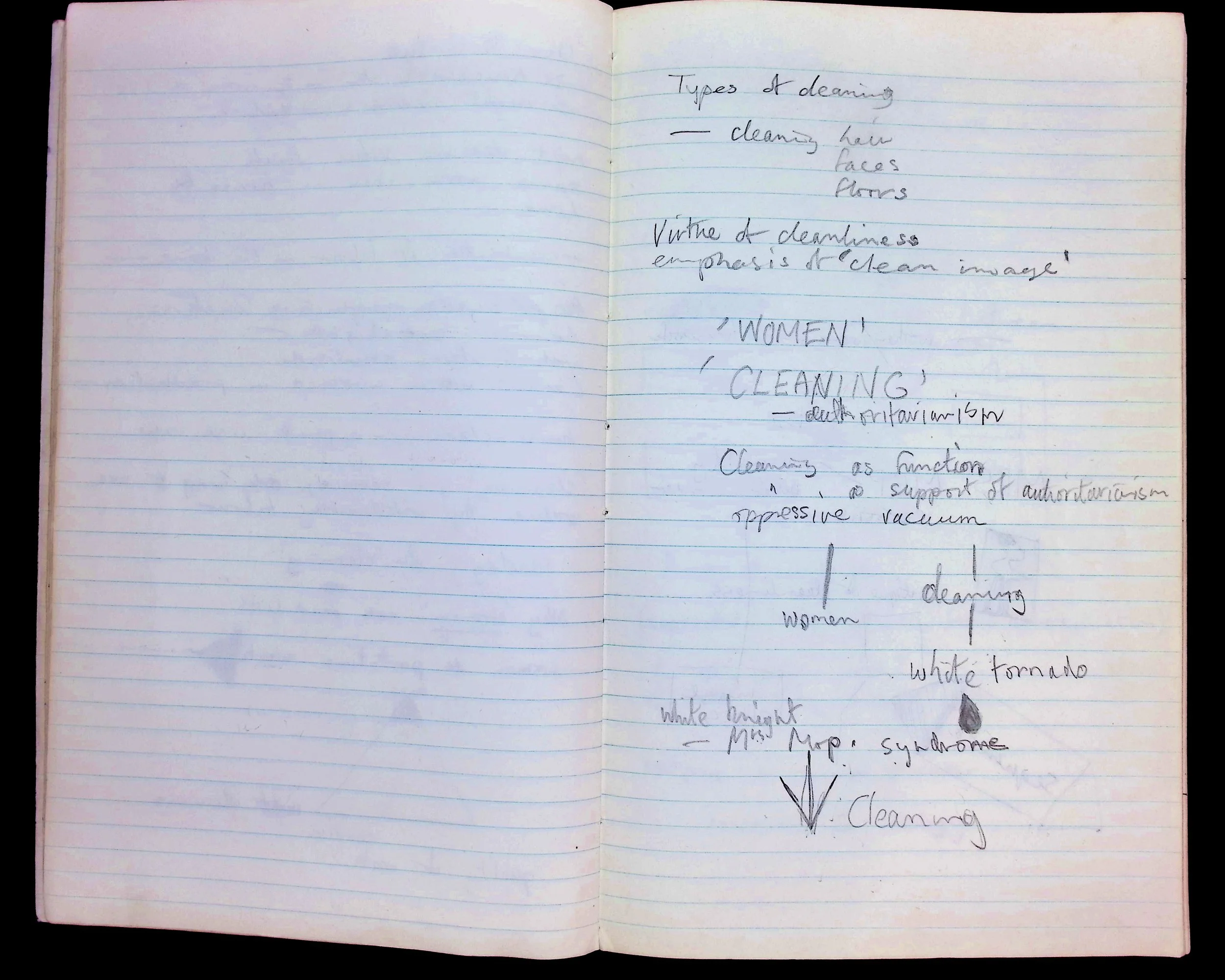 Scan from James Scott's original "Nightcleaners" diary 1970-1973