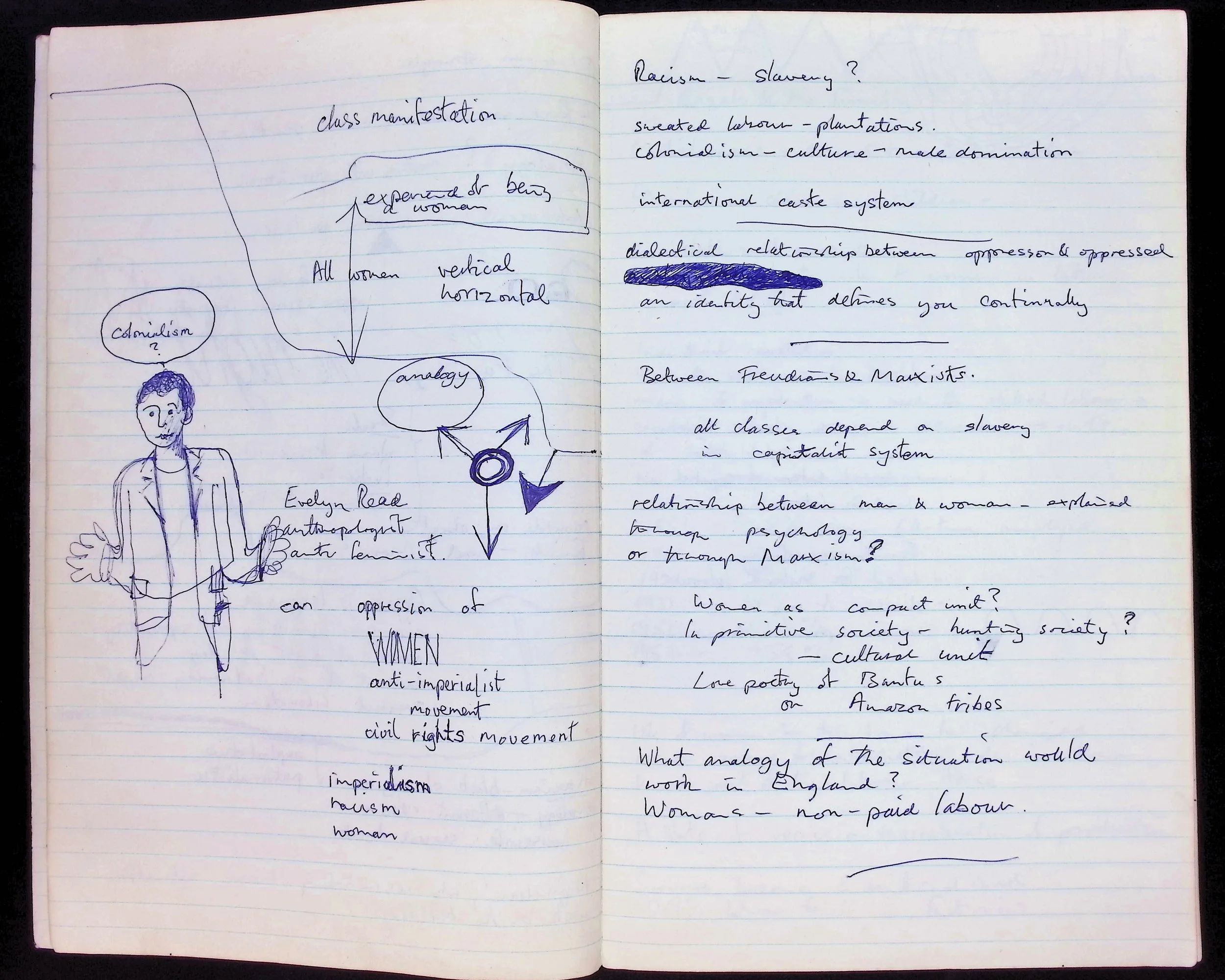 Scan from James Scott's original "Nightcleaners" diary 1970-1973