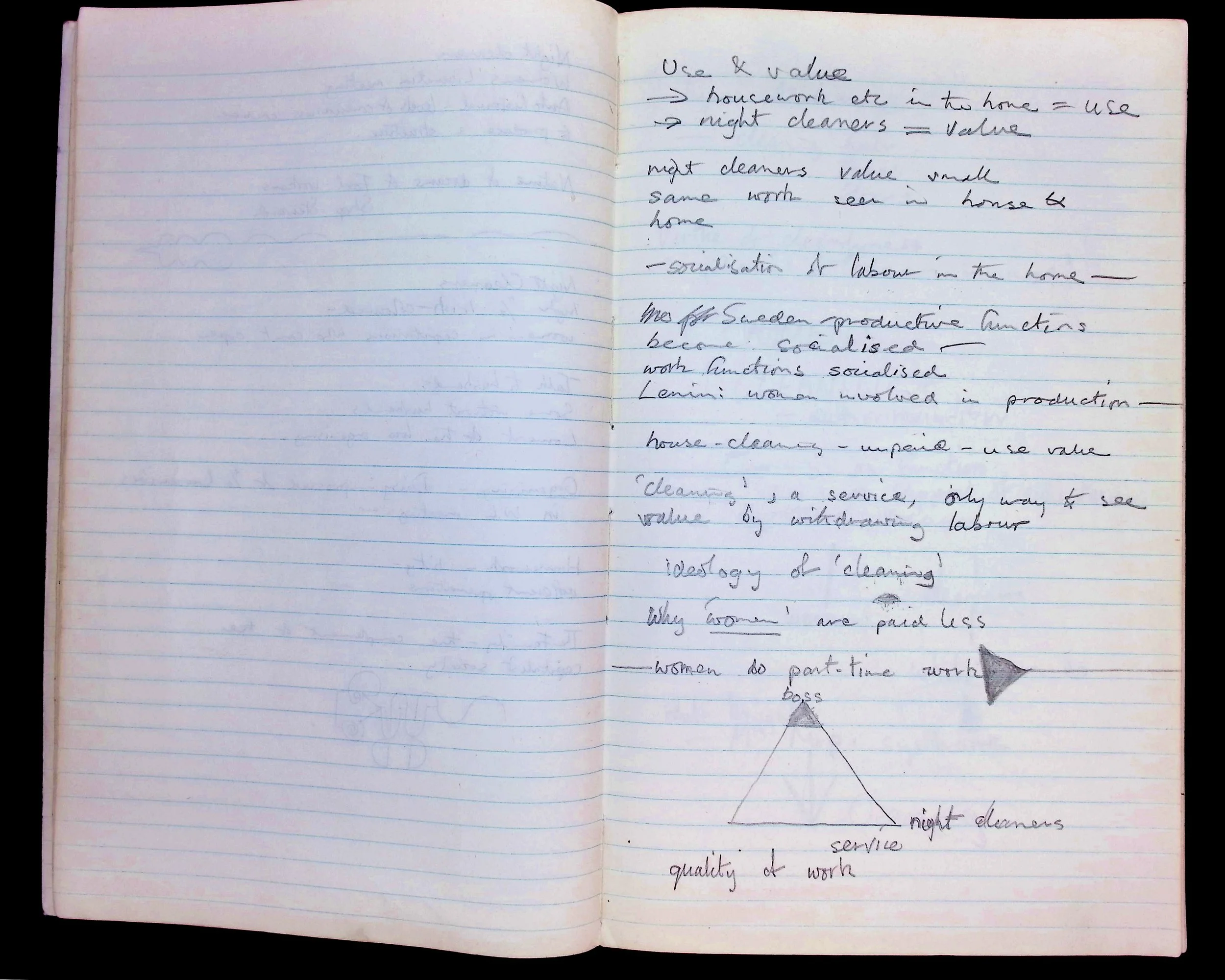 Scan from James Scott's original "Nightcleaners" diary 1970-1973