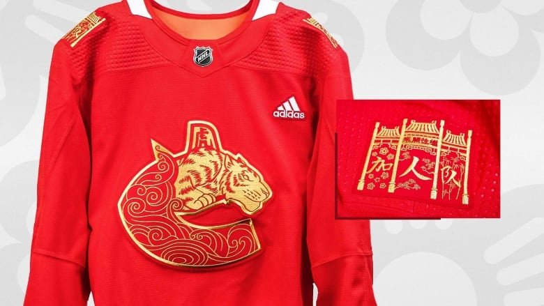 Vancouver Canucks Lunar New Year 2023 Jersey Design by Trevor Lai 
