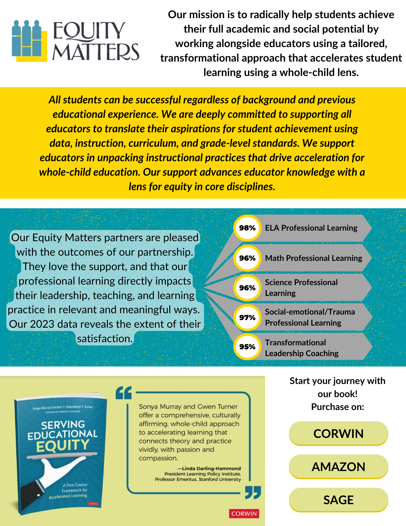 Our Impact — Equity Matters