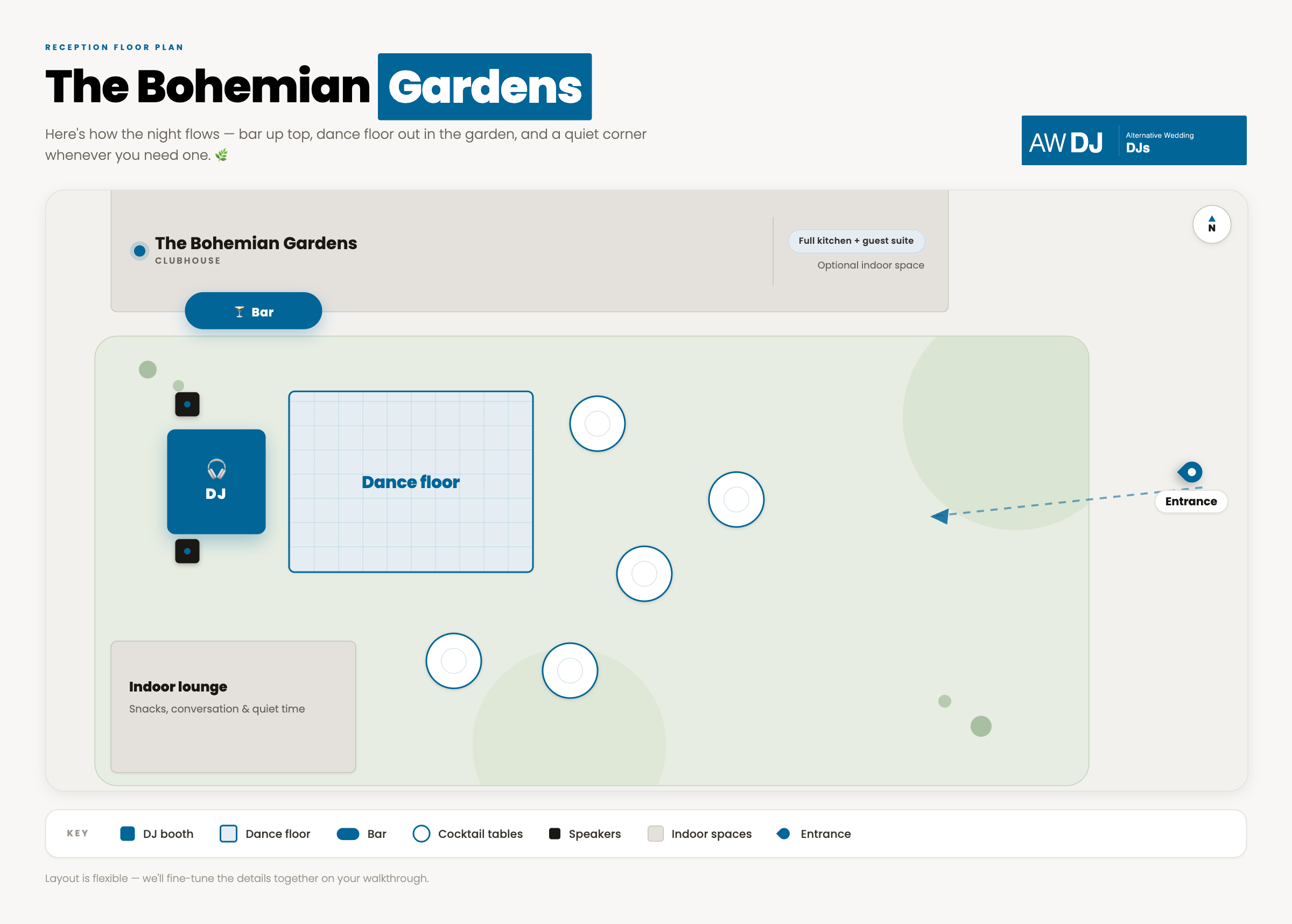 Venue floor plan for where Dj and dancefloor goes at Bohemian Gardens wedding venue in Omaha