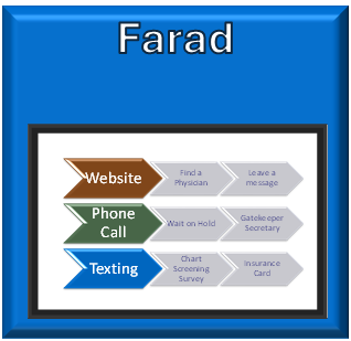 farad.png