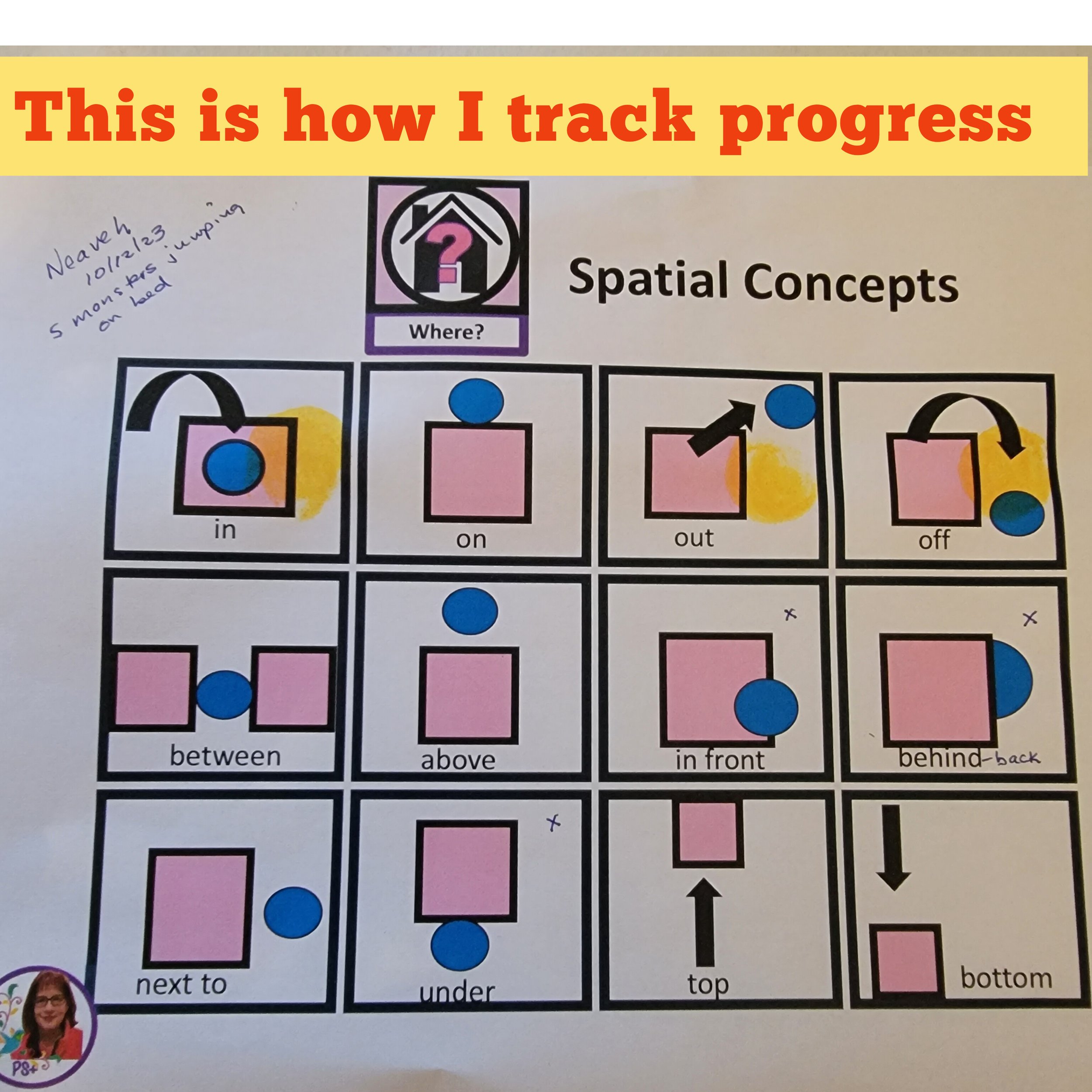 SPATIAL CONCEPT CHART FREE FOR 2 DAYS