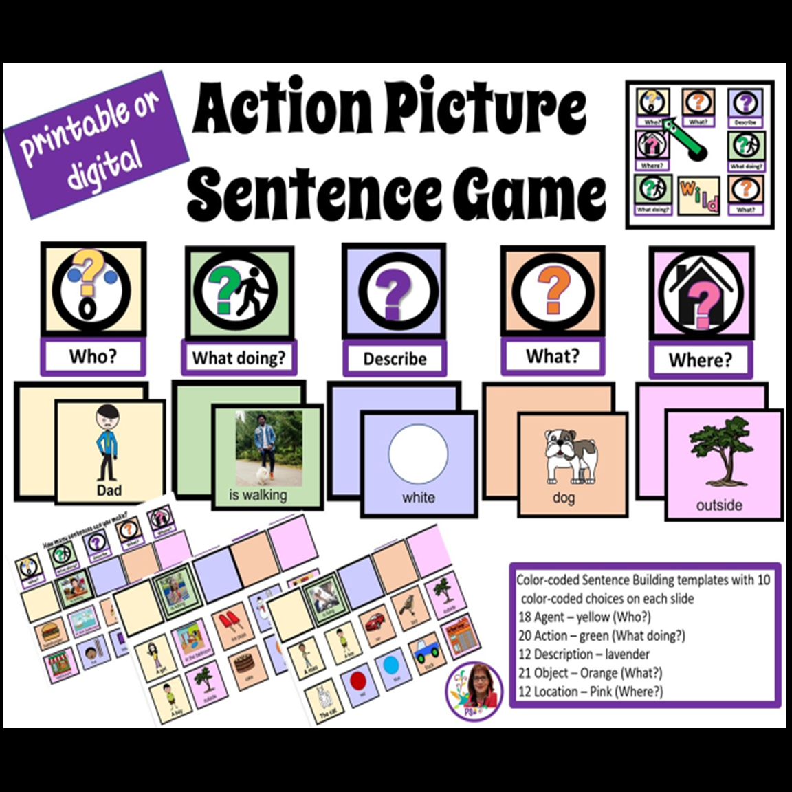 A colorful educational chart titled 'Action Picture Sentence Game' displaying templates for building sentences with categories: Who?, What doing?, Describe, What?, and Where?, illustrated with pictures and text for each category, and featuring a smal