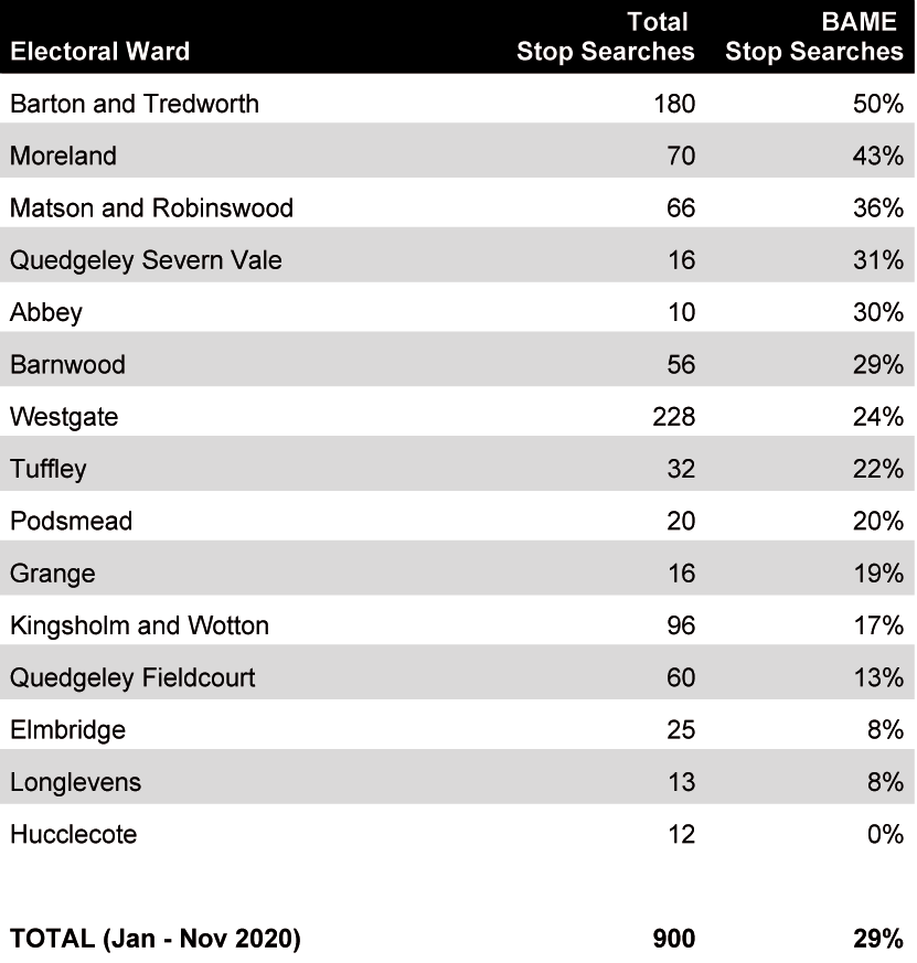 Graphic_BAME-Percent.png