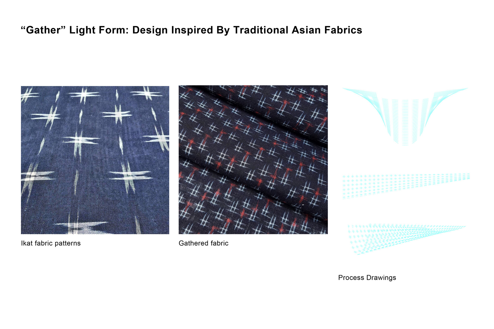 02_Ikat Inspiration Diagram_2000x1333.jpg