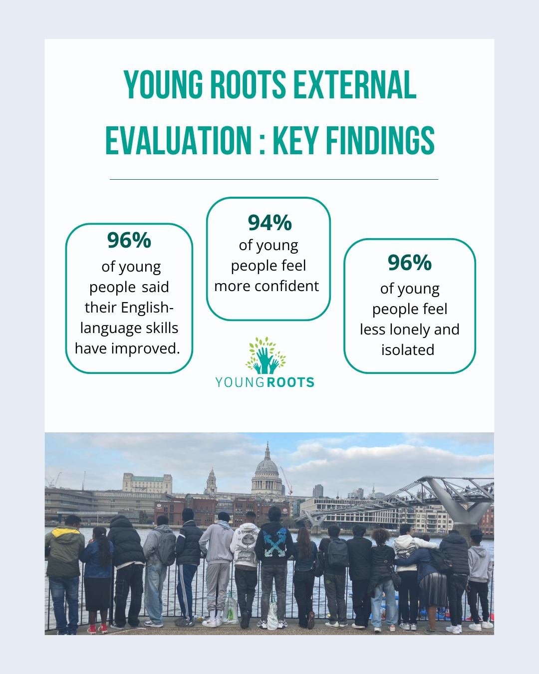 Young people seeking safety in the UK have been navigating an increasingly challenging environment, shaped by policies like earned settlement and family reunion, and harmful public narratives. During such a difficult time, we wanted to understand the