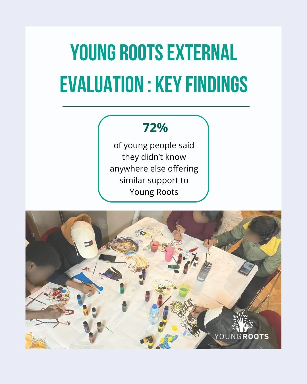 72% of young people told us they don&rsquo;t know anywhere else offering similar support. 
Through the external evaluation, we heard directly from young people about what our support means to them.

For many, Young Roots is the only place where they 