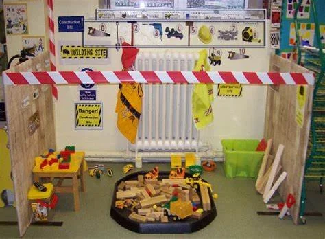 Collaborative Block Play Area Supporting Storytelling Through Block Play in the Early Years ...