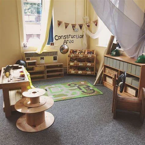 Blocking Process Eyfs Supporting Storytelling Through Block Play in the Early Years ...