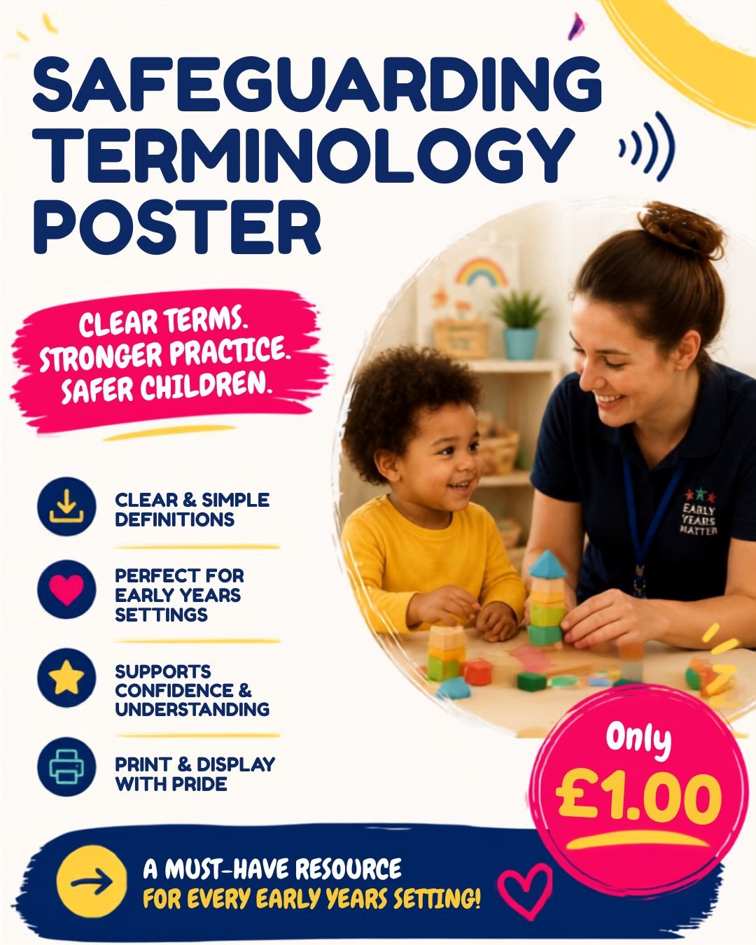 Safeguarding Terminology Poster