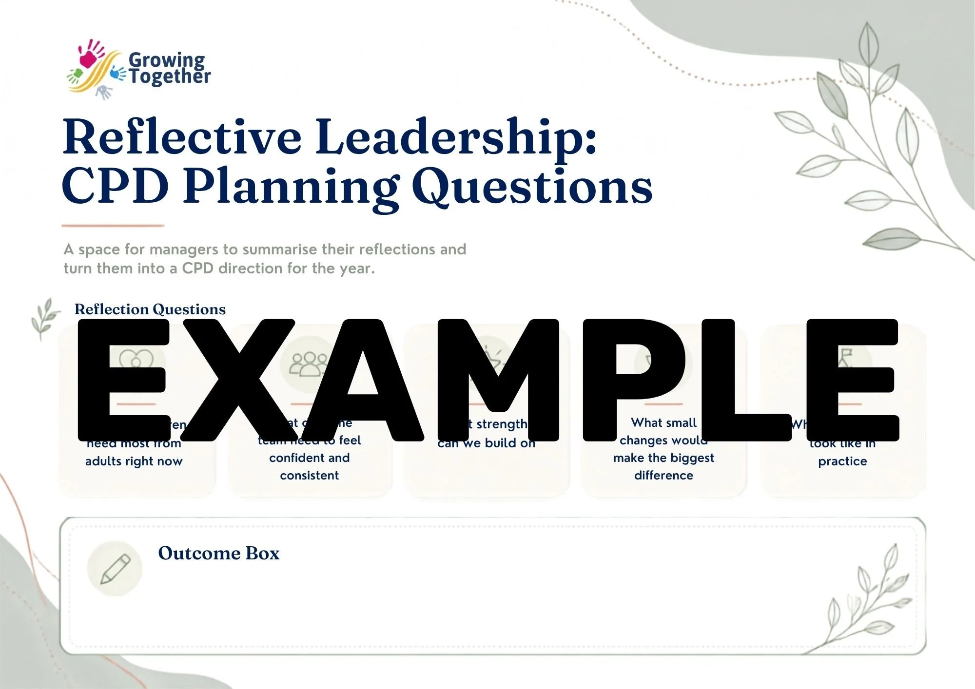 Reflective Leadership: CPD Planning Questions