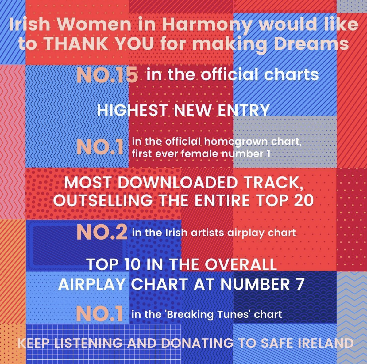 HIGHEST NEW IN THE OFFICIAL CHARTS — Irish In