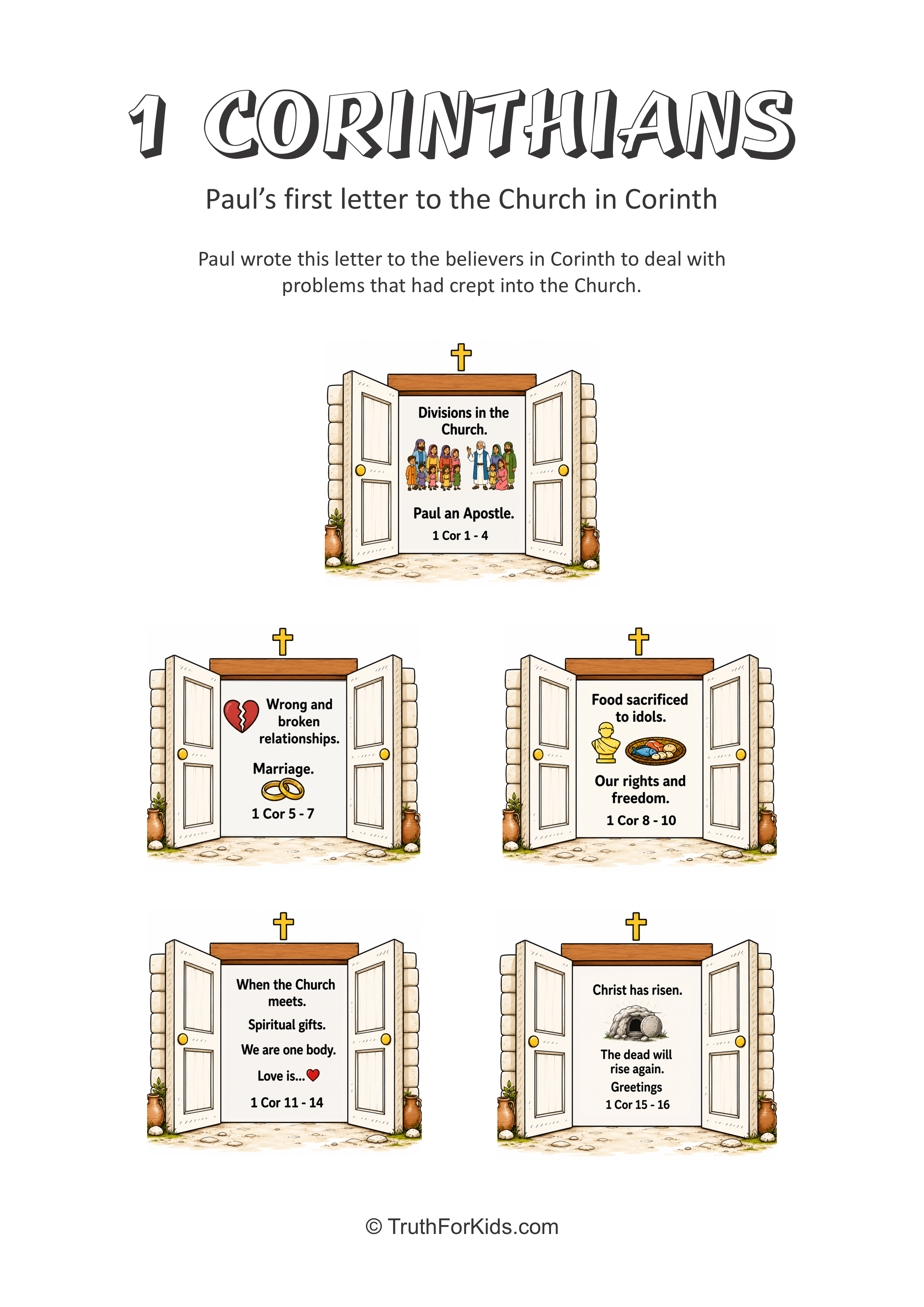 1 Corinthians