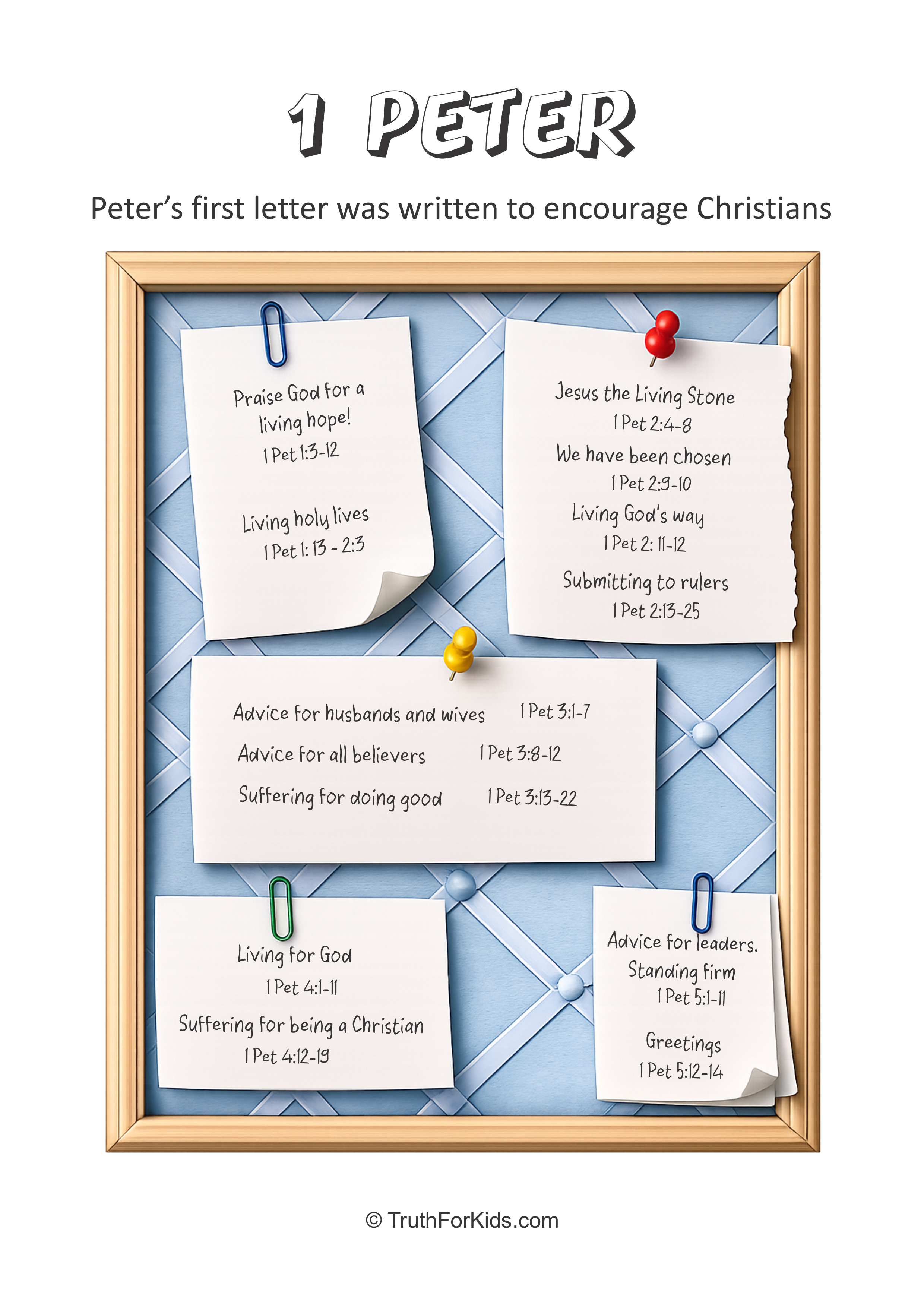 1 Peter