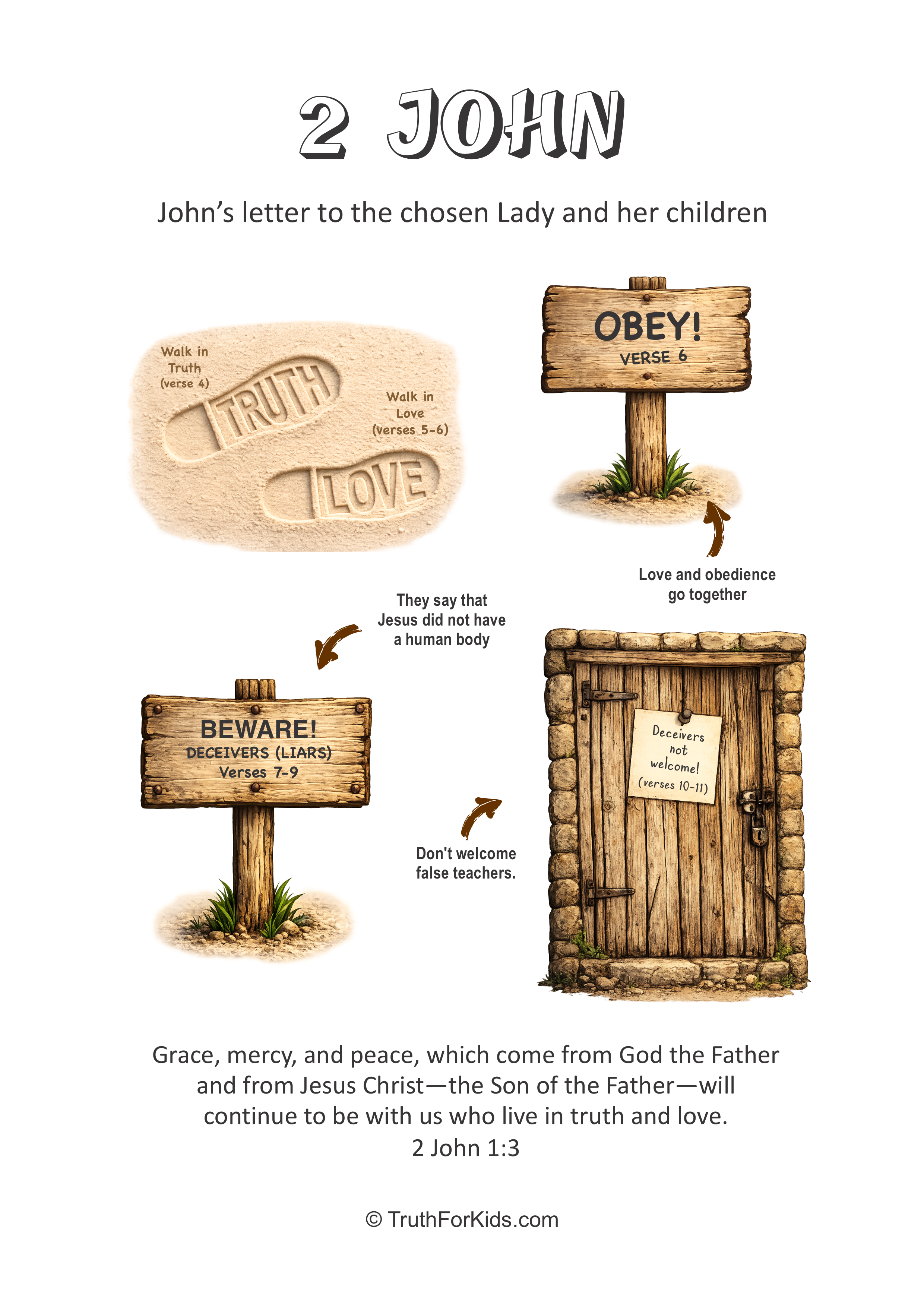 2 John