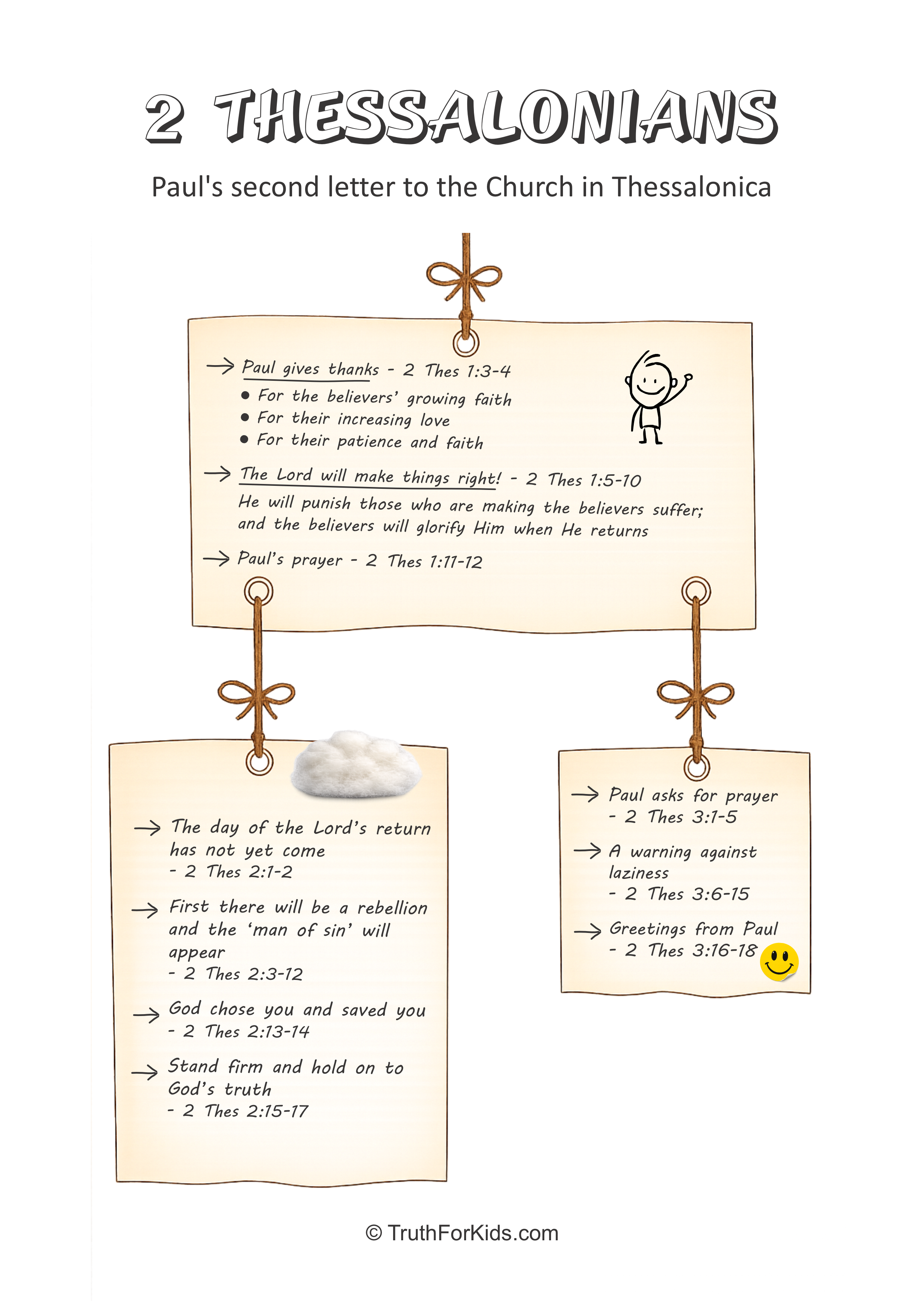 2 Thessalonians