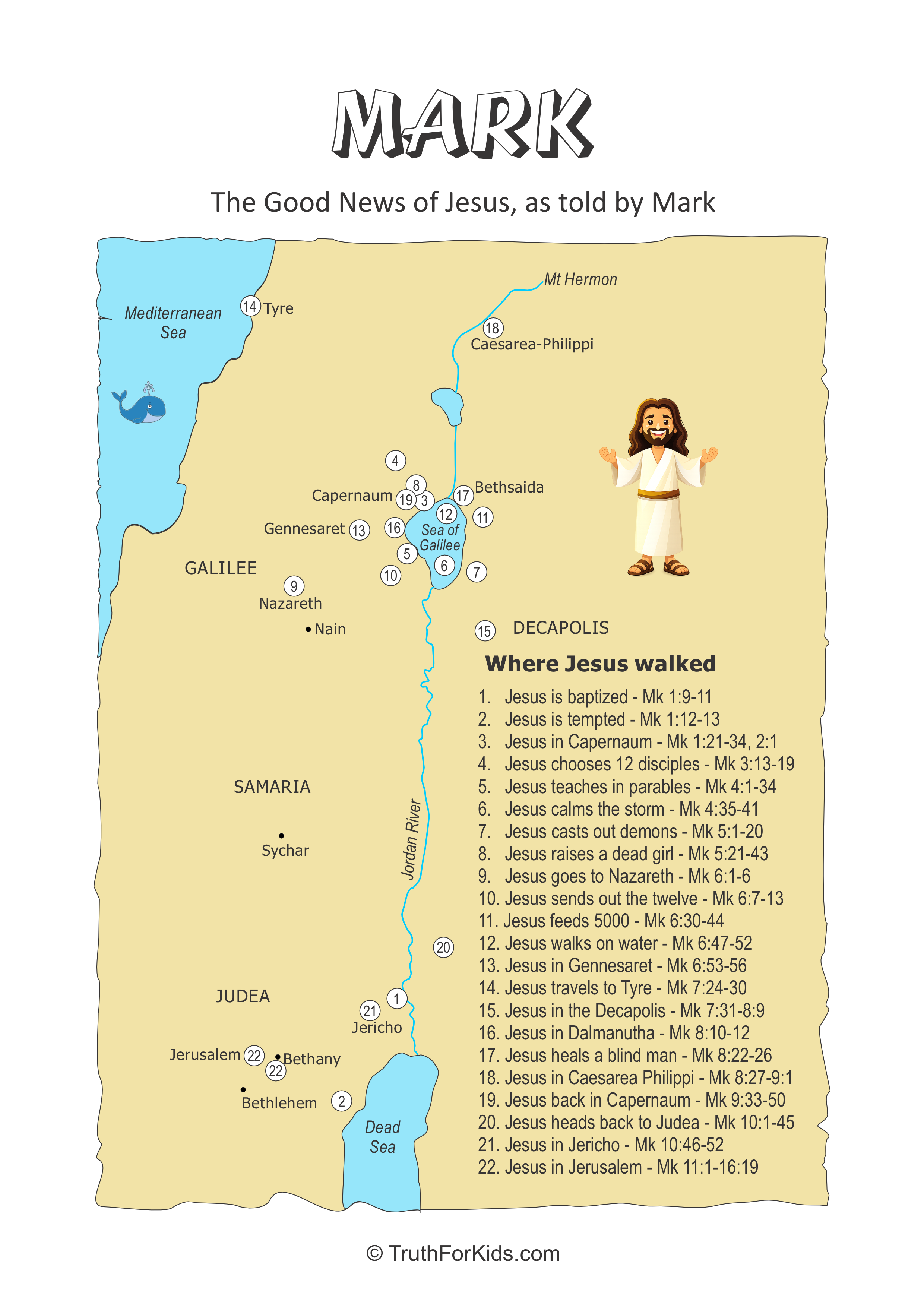 Mark