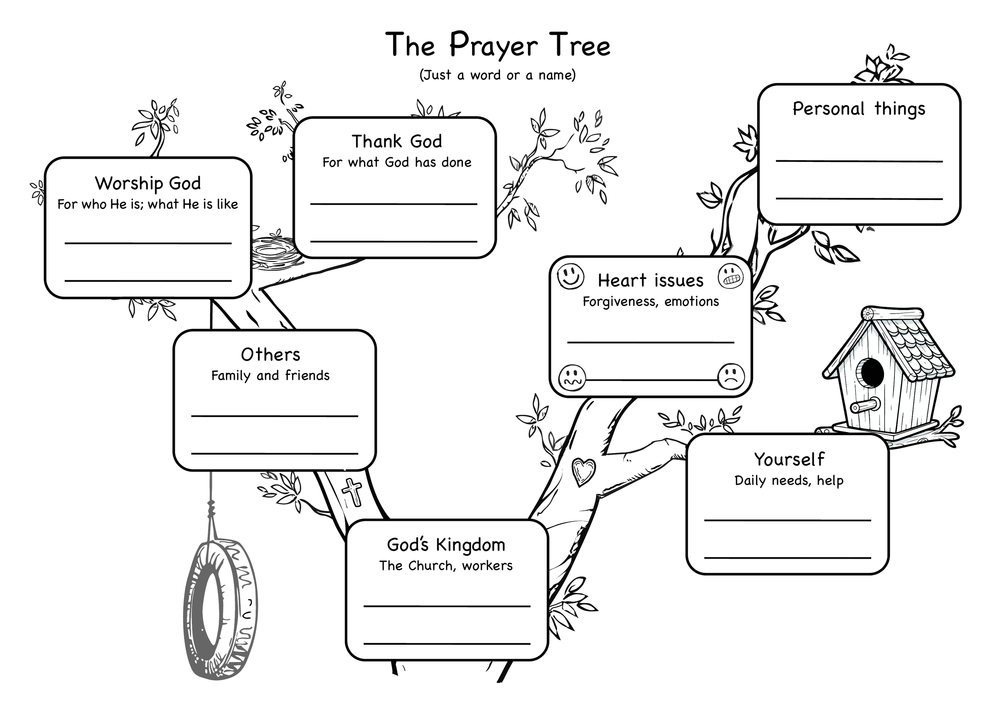 Active Prayer Page for kids — Truth for Kids