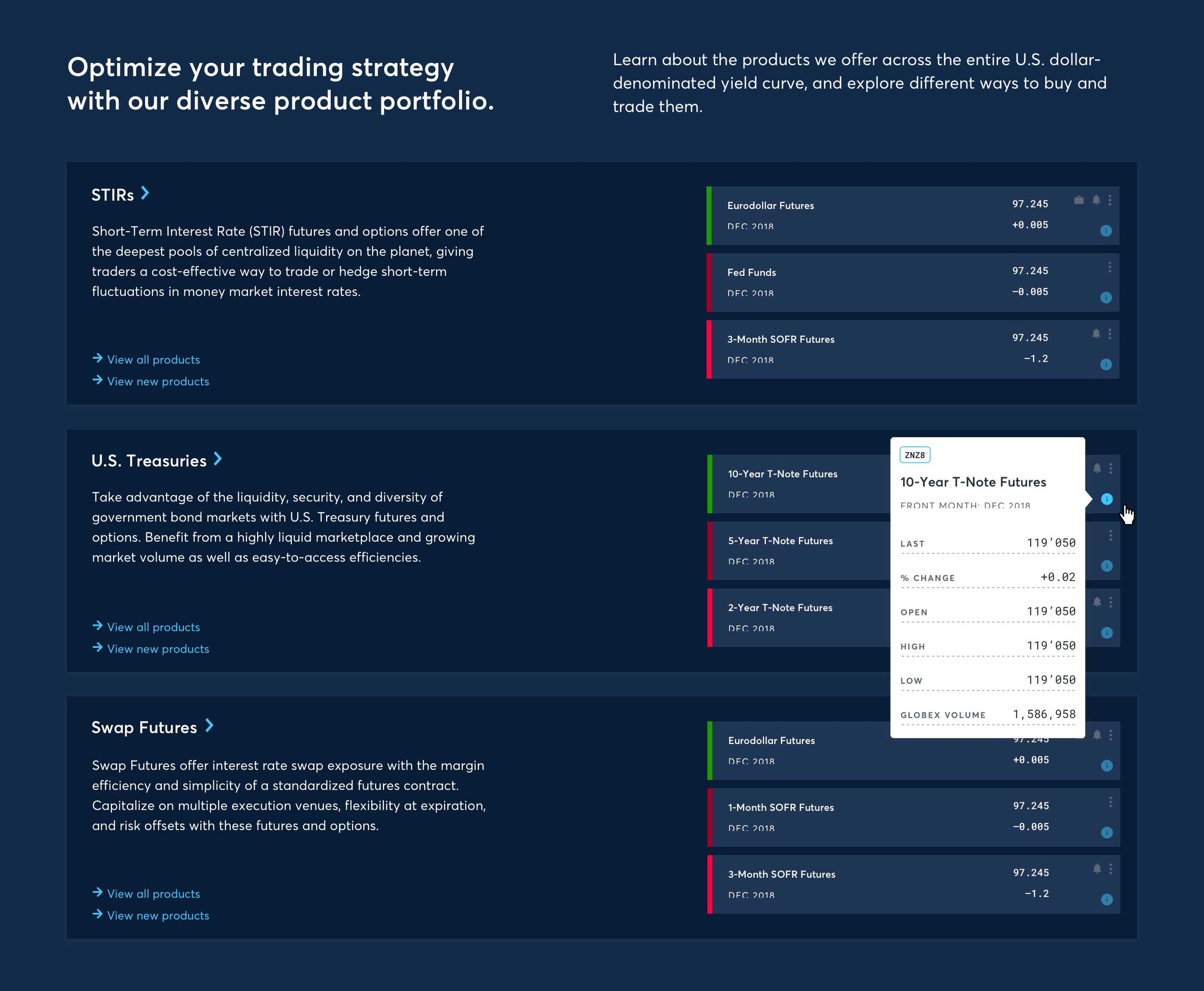 CME_AssetClass_v3@2x.jpg