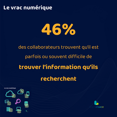 Marre des tâches chronophages et de la gestion de la “paperasse” administrative ?