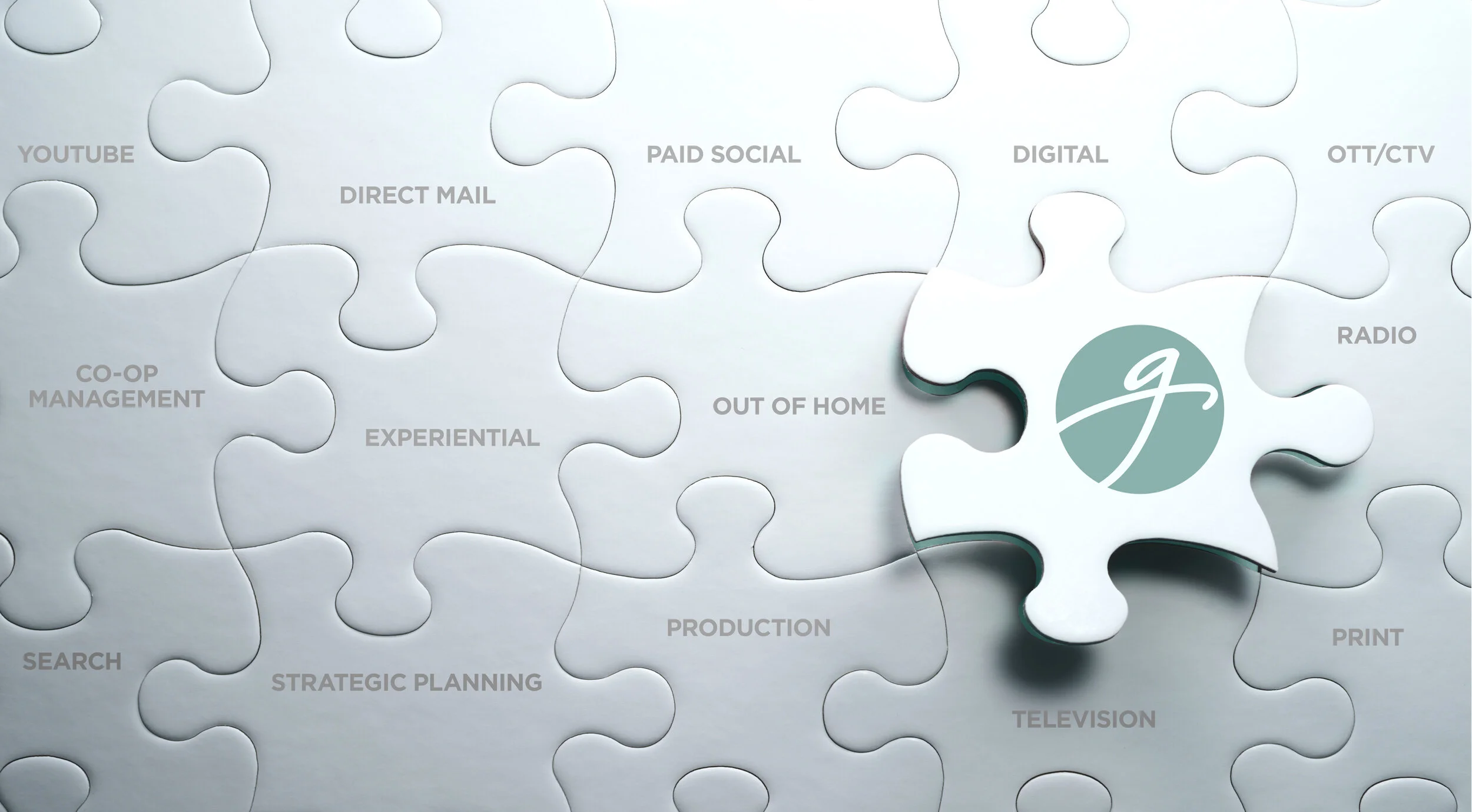 Gatehouse Media Partners