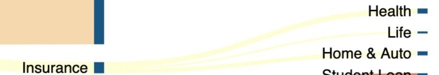 cash-flow-insurance.jpg