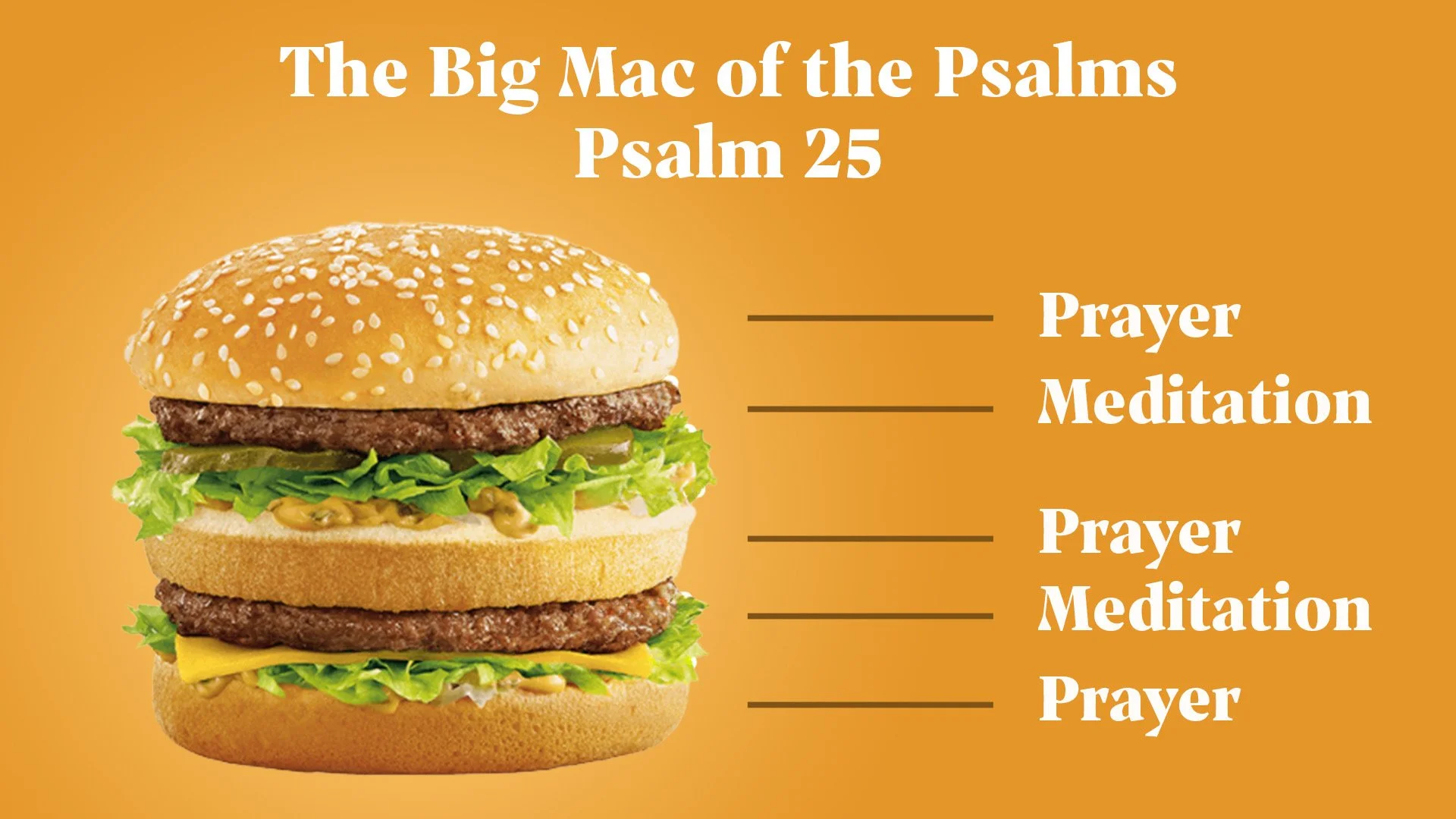 Psalms 25... the Big Mac of the Psalms 🍔👀 

If you know, you know 🤣. But if you don't, no worries! You can catch up on our new sermon series here ➡️ https://youtu.be/mfvhzJ7G--I?si=OVtpzy5WP9CvF5pB