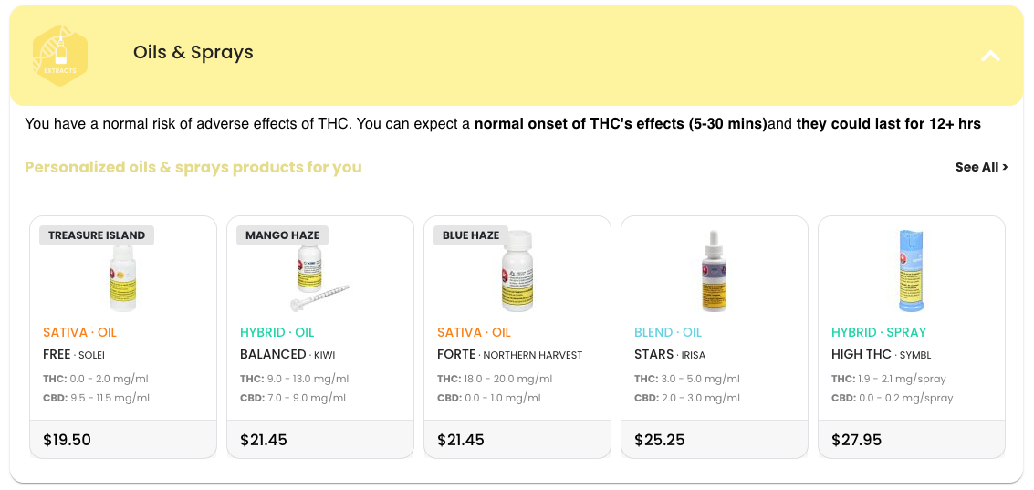 WHY DOES CANNABIS FORMAT MATTER? 8 Personalized cannabis oil & spray product suggestions for a LoboJane.com user with Normal THC Metabolism