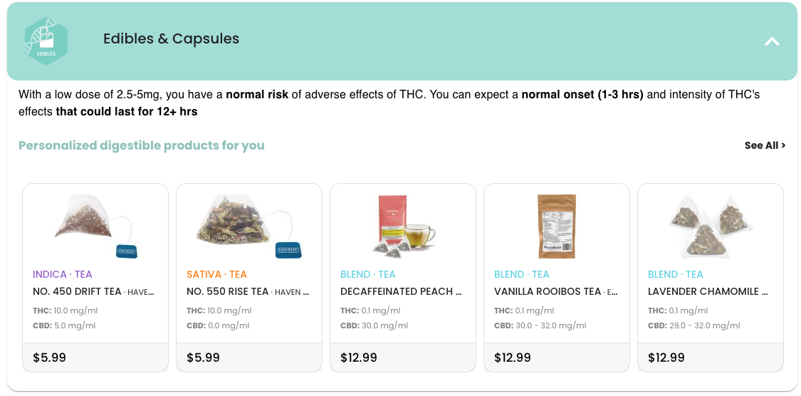 WHY DOES CANNABIS FORMAT MATTER? 7 Personalized cannabis edible & capsule product suggestions for a LoboJane.com user with Normal THC Metabolism