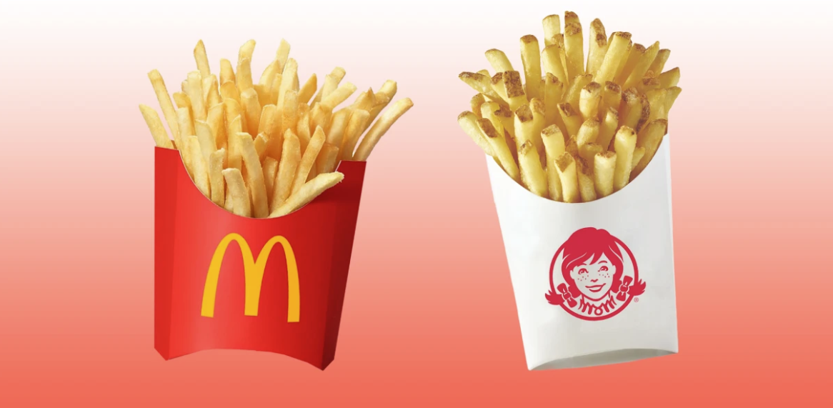 Trend Report 7.19.22