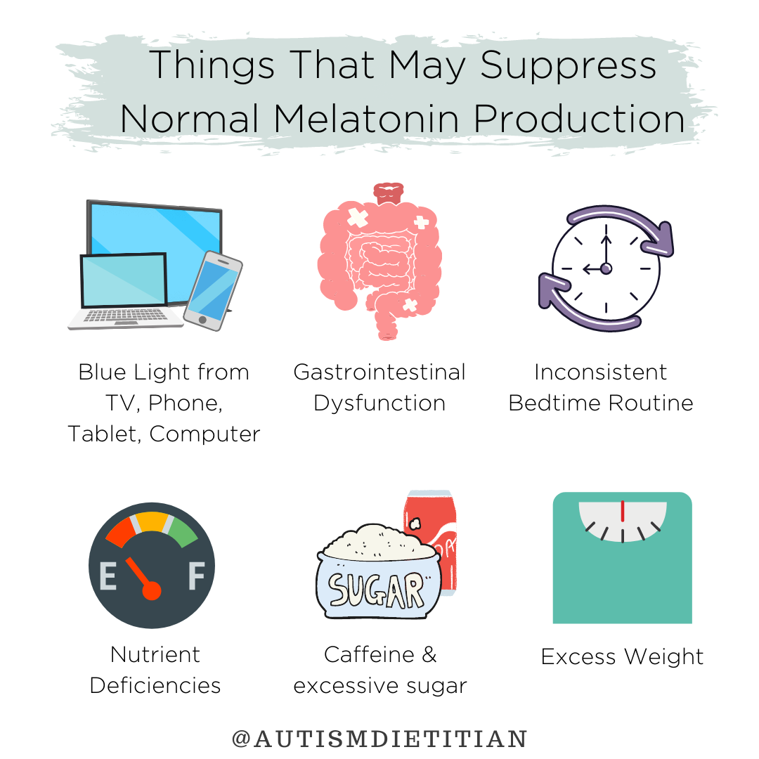 Melatonin — Autism Nutrition Library