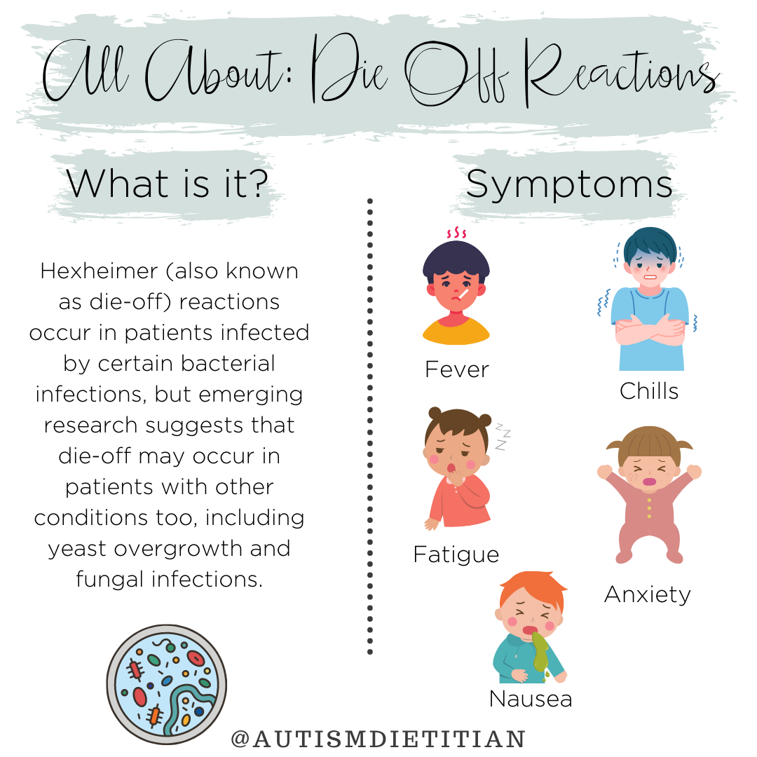 DieOff (Herxheimer) Reaction — Autism Nutrition Library