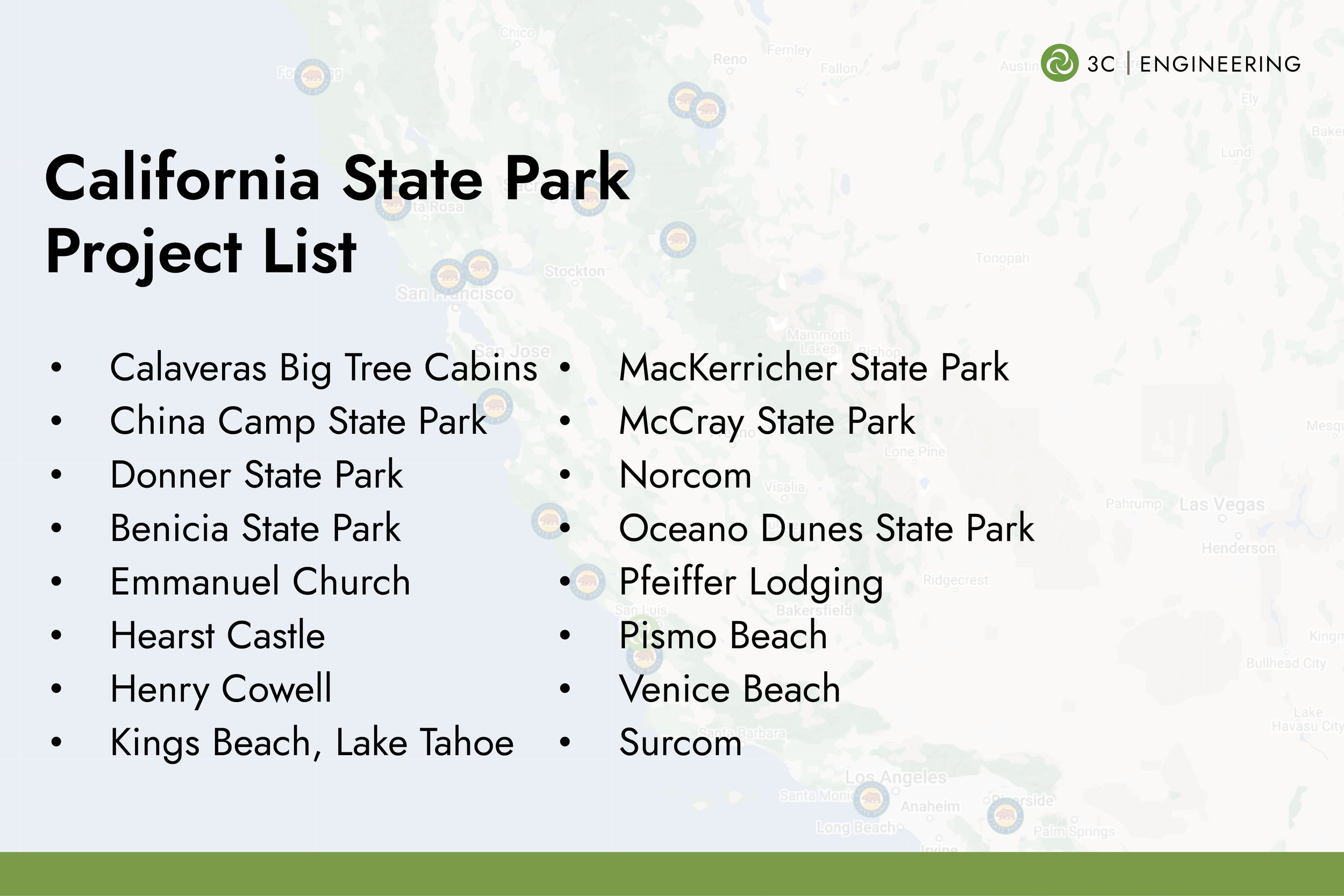 Building-Commissioning-CA-State-Parks