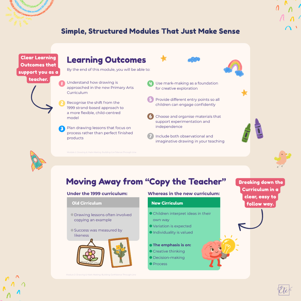 art for all-module.png