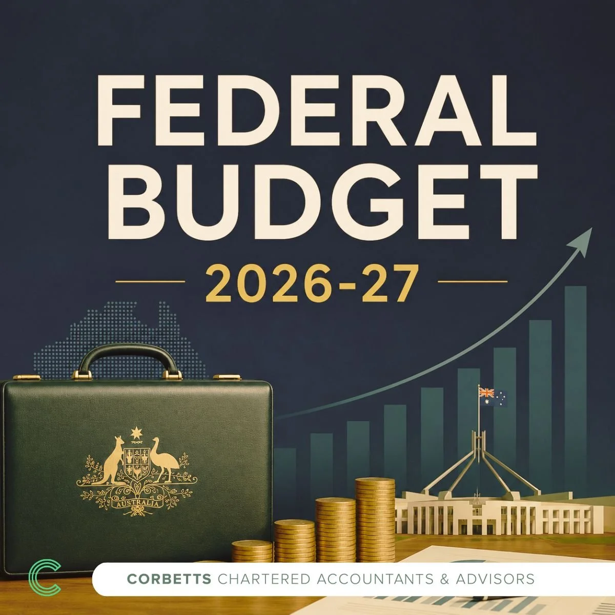 Federal Budget 2026-27