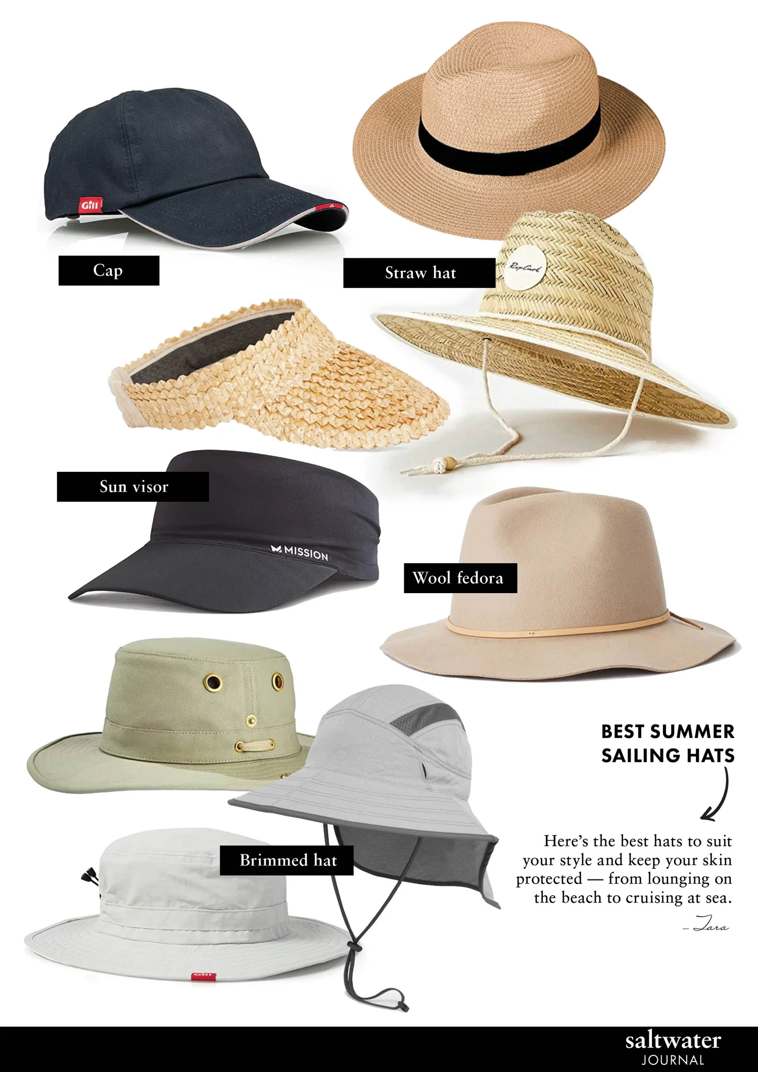 The 5 Best Sunhat Styles For Sailing — Saltwater Journal