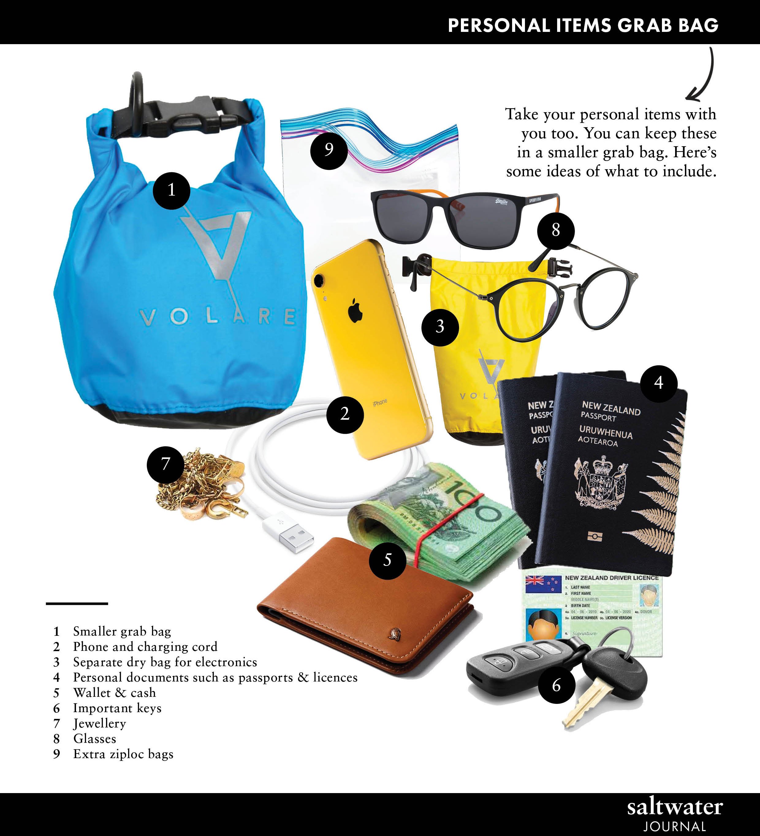 Survival: What To Pack In Your Grab Bag — Saltwater Journal