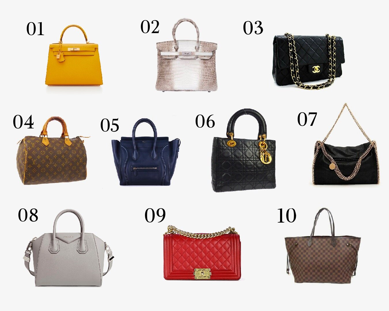Discover 86+ high end bags - in.duhocakina